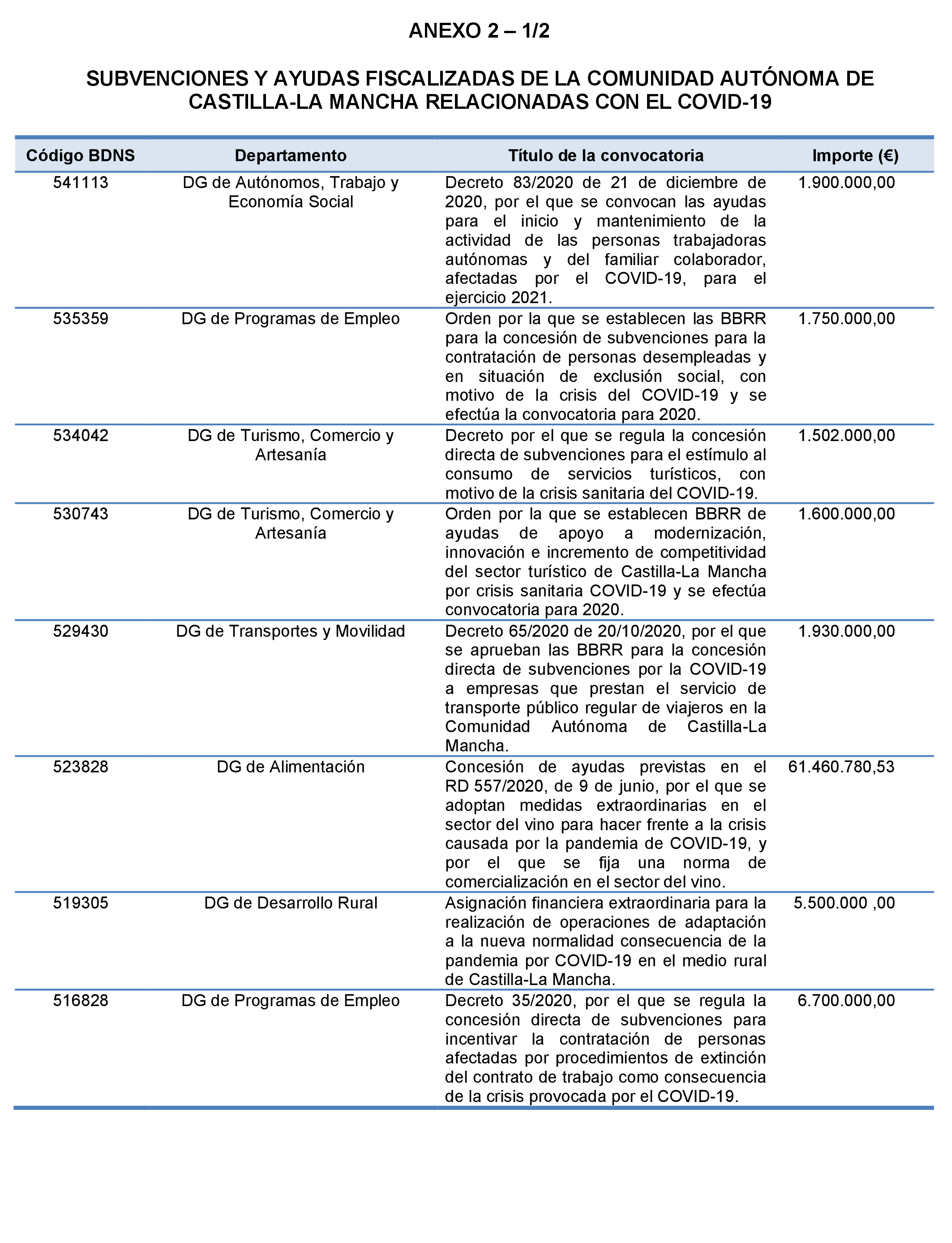 Imagen: /datos/imagenes/disp/2024/194/16734_14673727_69.png