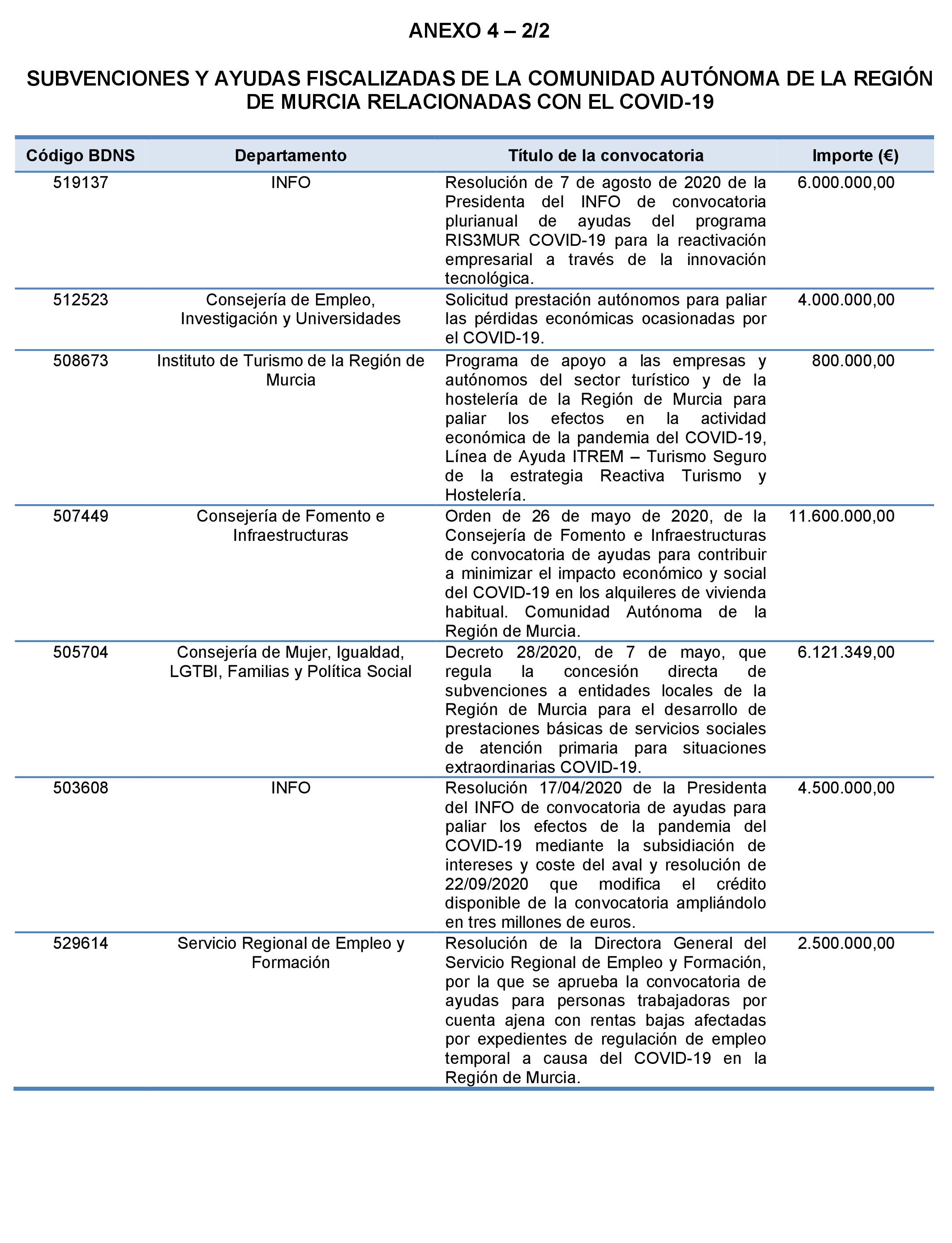 Imagen: /datos/imagenes/disp/2024/194/16734_14673727_73.png