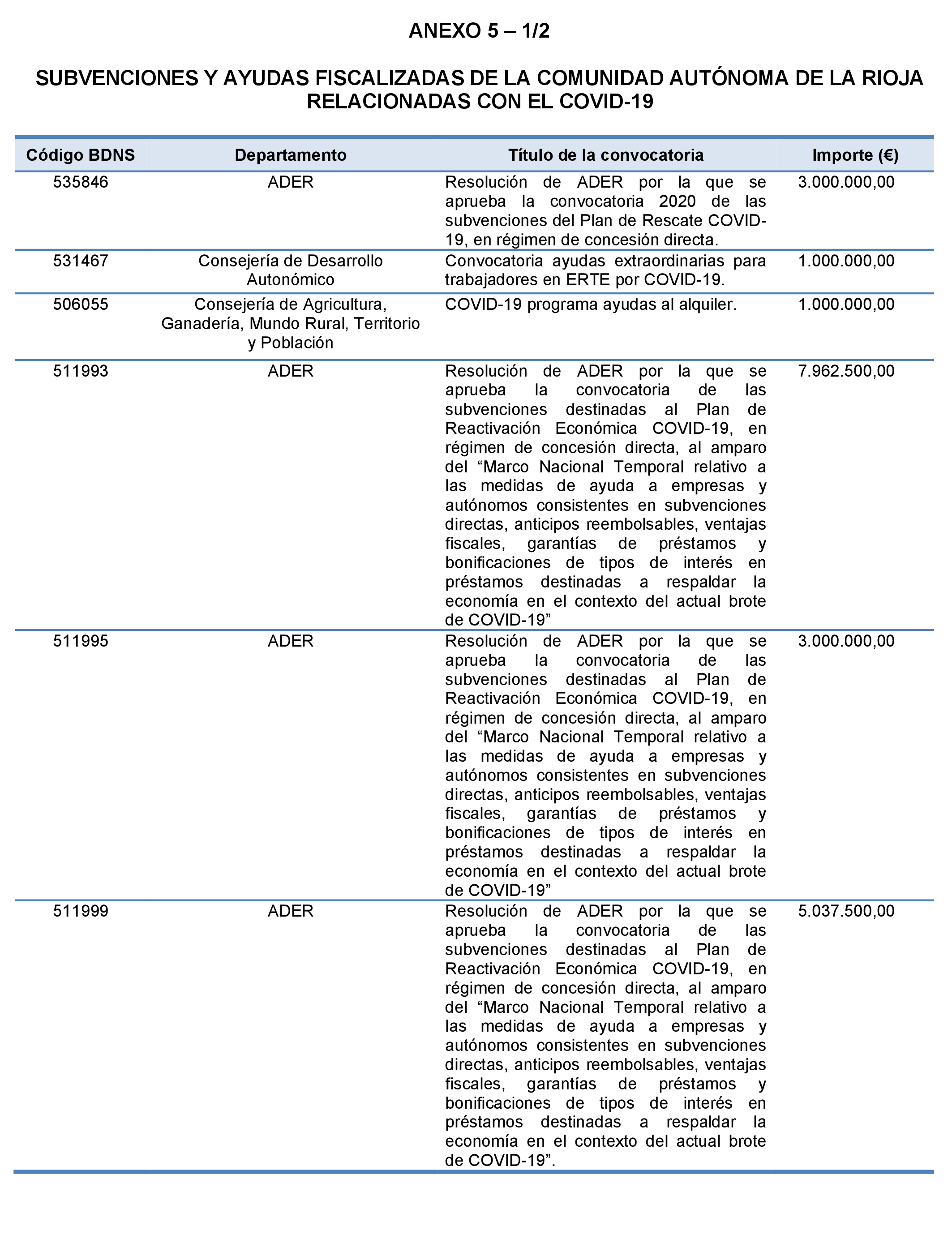 Imagen: /datos/imagenes/disp/2024/194/16734_14673727_74.png