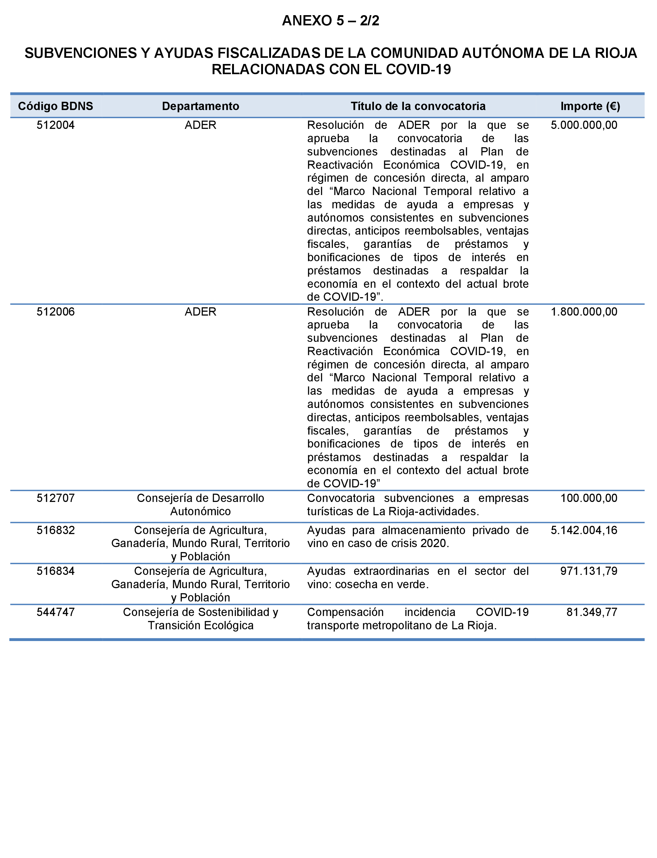 Imagen: /datos/imagenes/disp/2024/194/16734_14673727_75.png