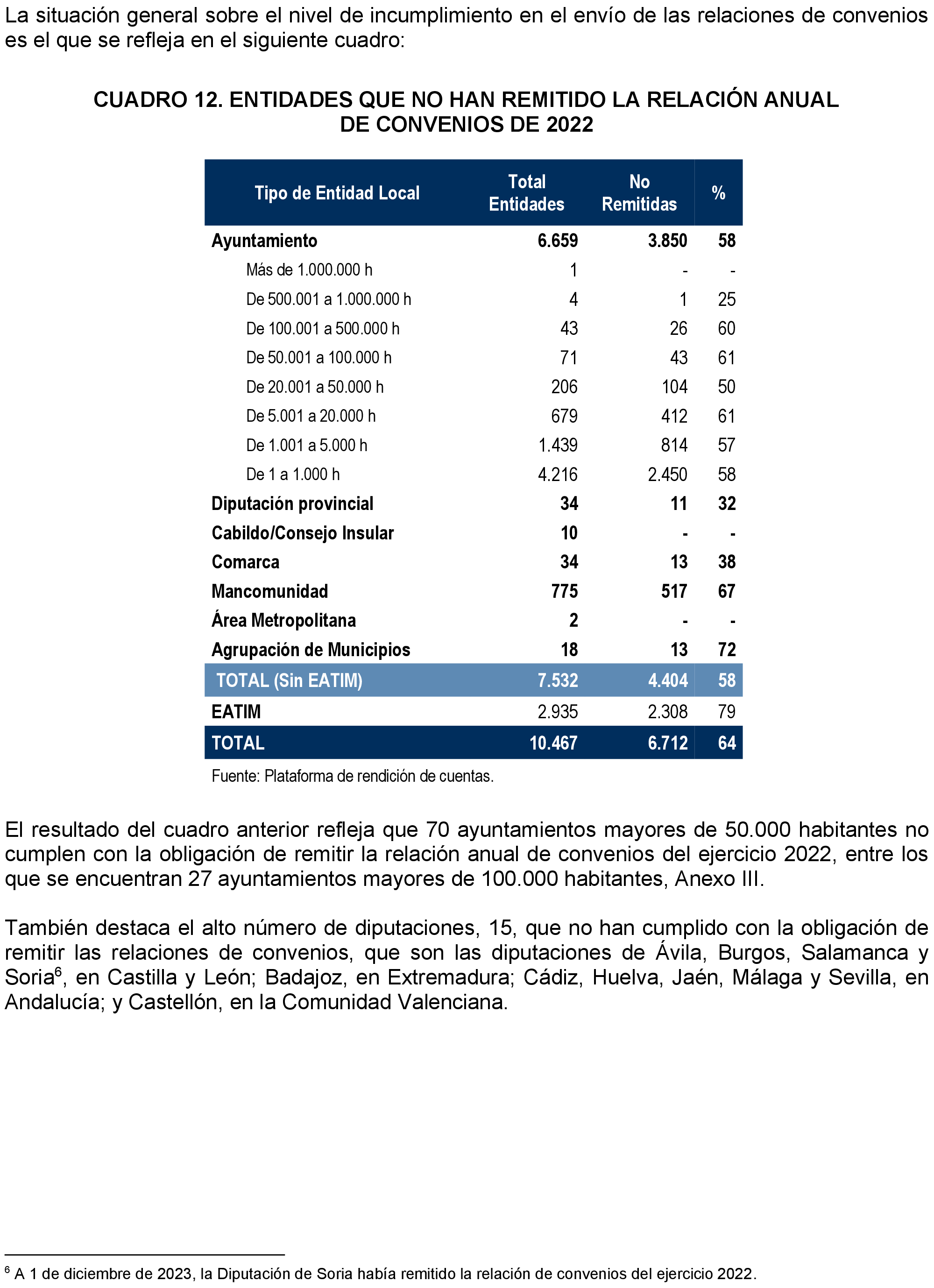 Imagen: /datos/imagenes/disp/2024/194/16735_14674326_29.png