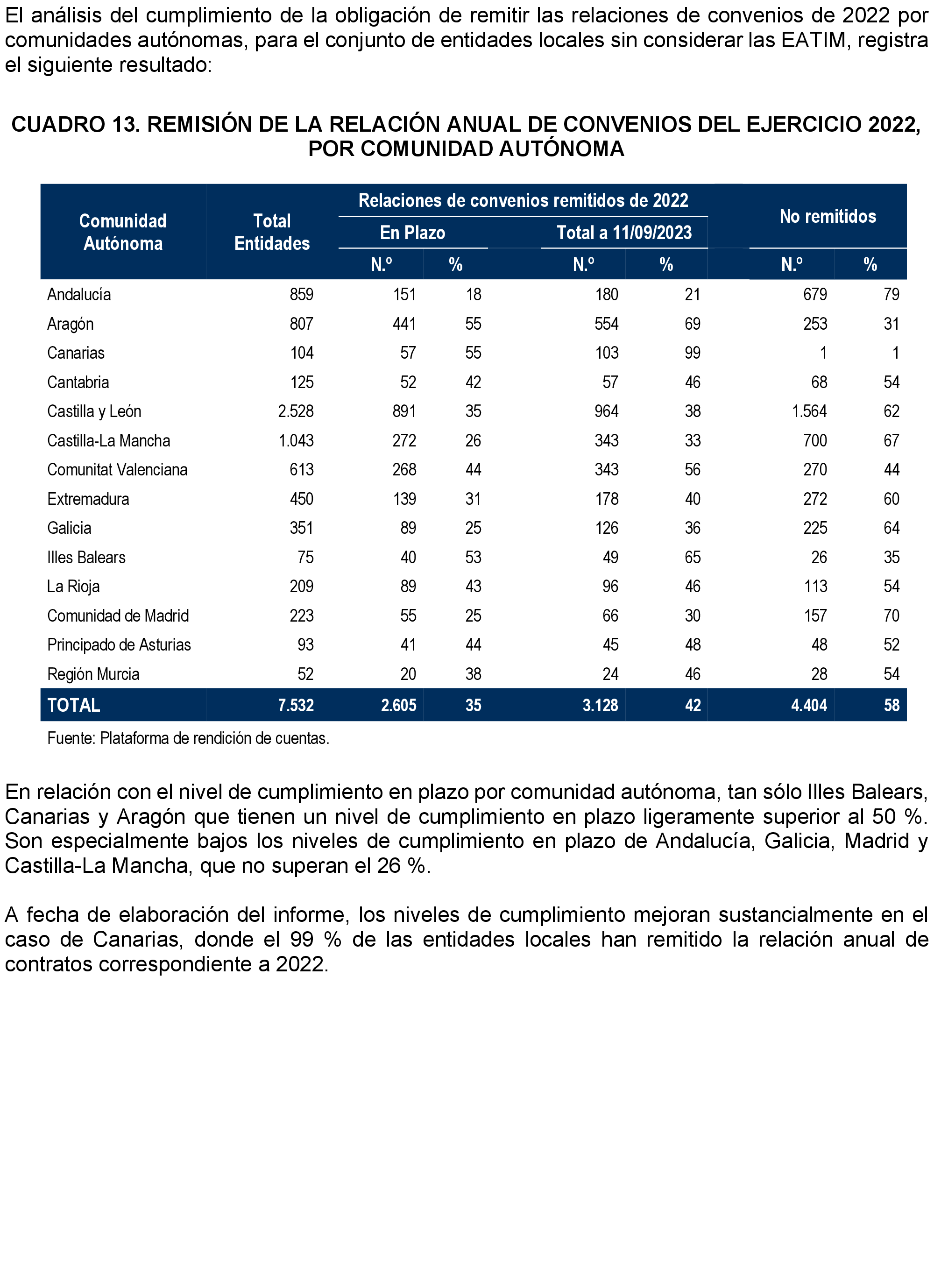 Imagen: /datos/imagenes/disp/2024/194/16735_14674326_30.png