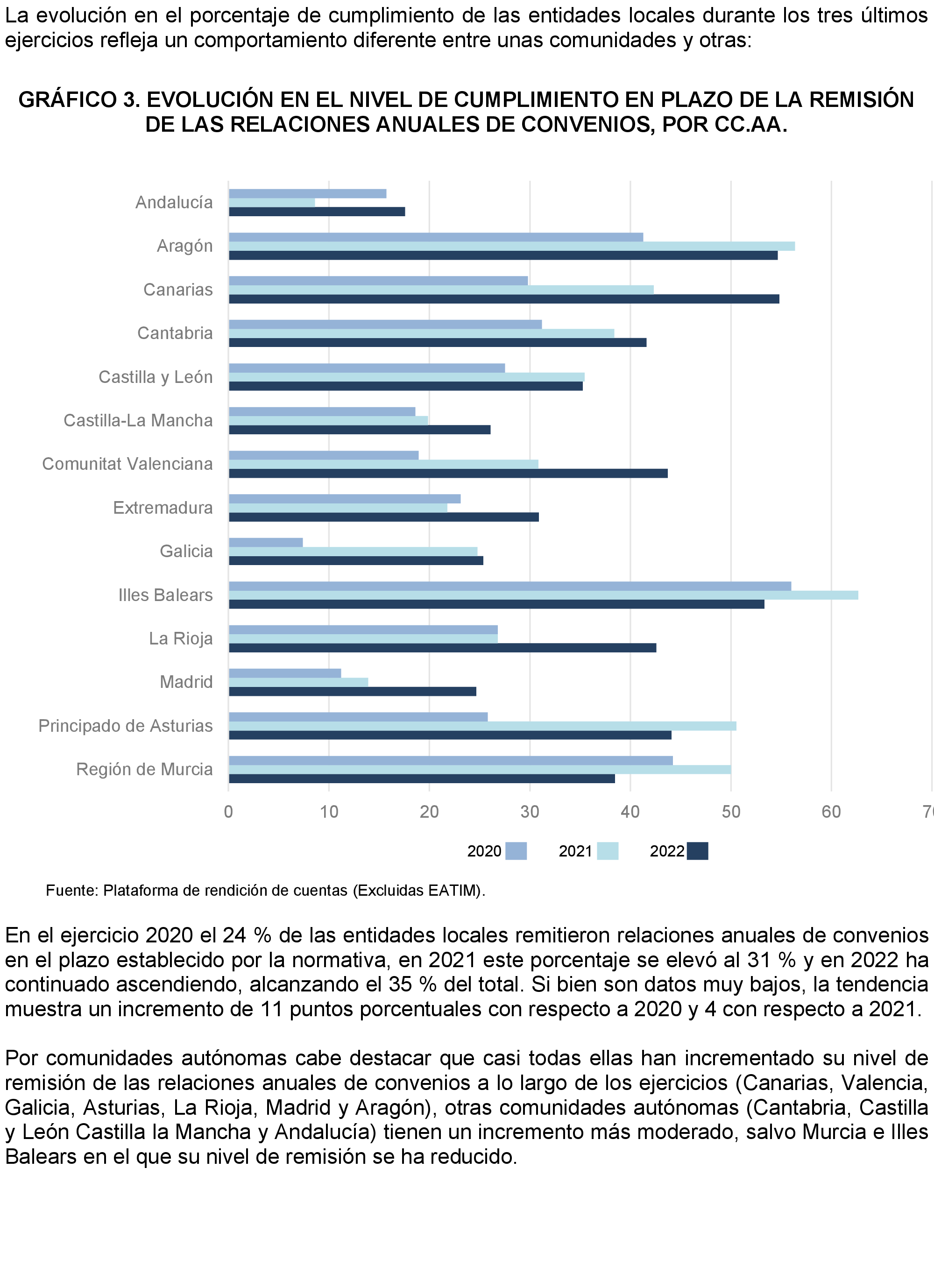 Imagen: /datos/imagenes/disp/2024/194/16735_14674326_31.png