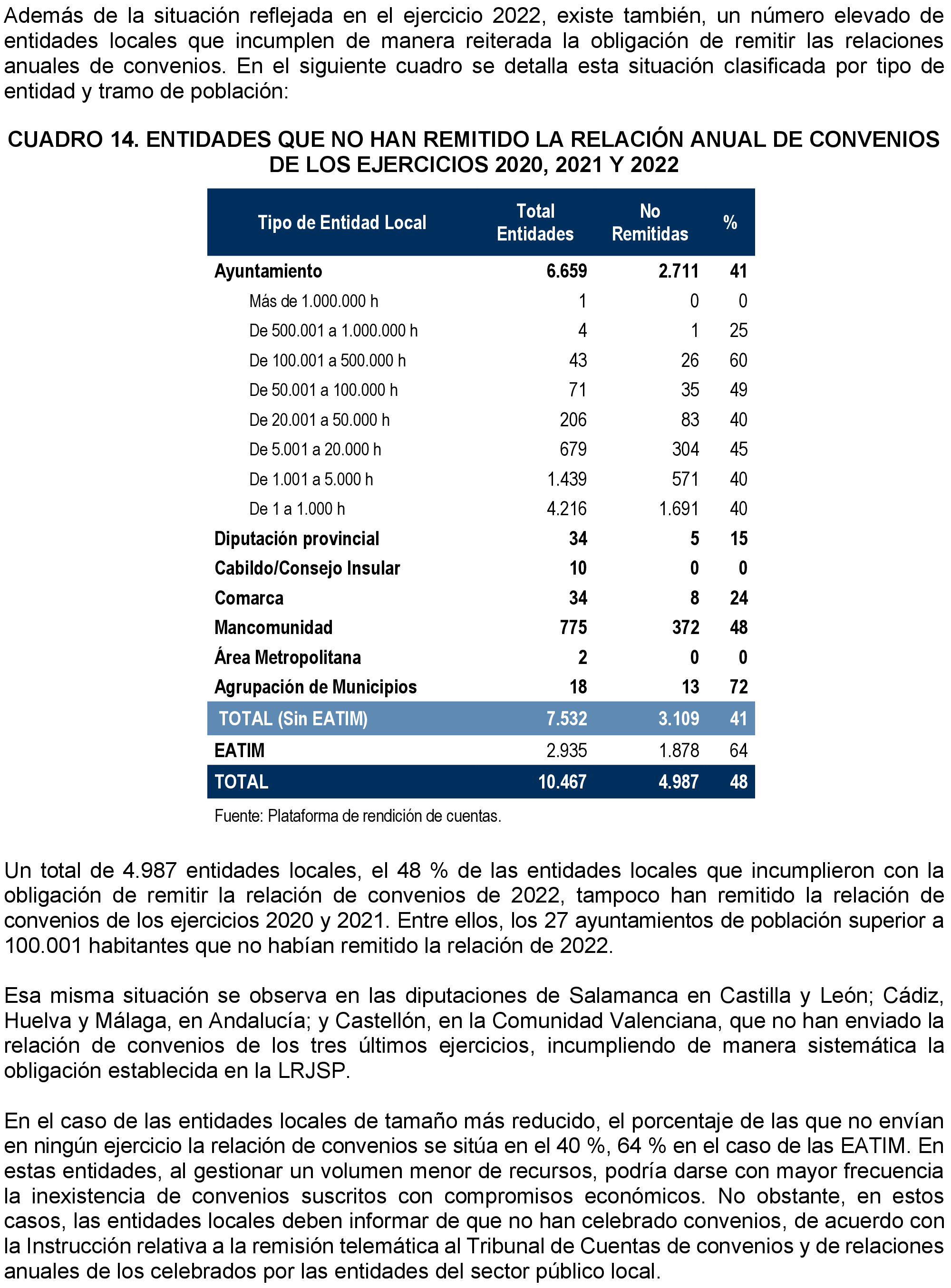 Imagen: /datos/imagenes/disp/2024/194/16735_14674326_32.png