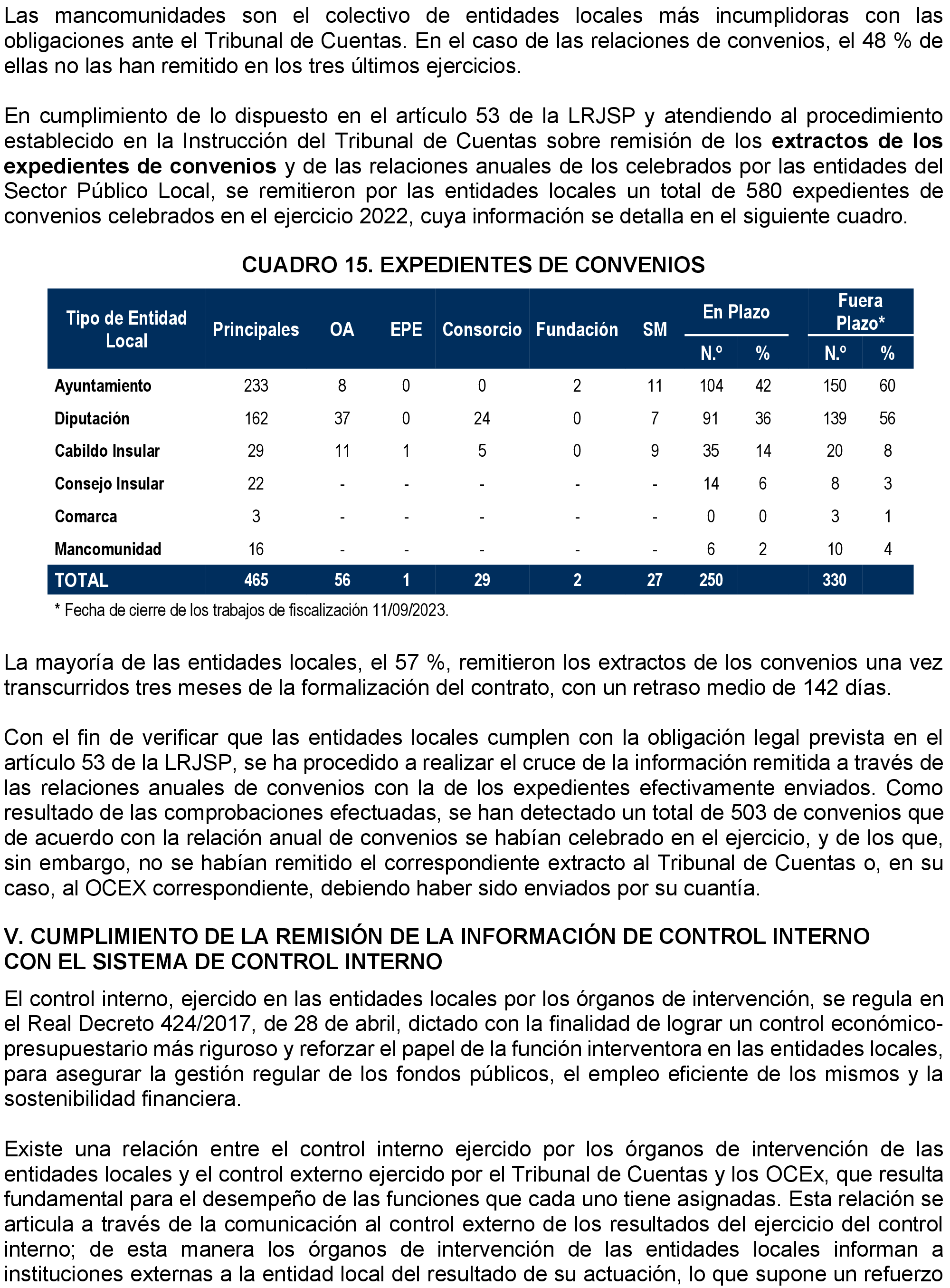 Imagen: /datos/imagenes/disp/2024/194/16735_14674326_33.png