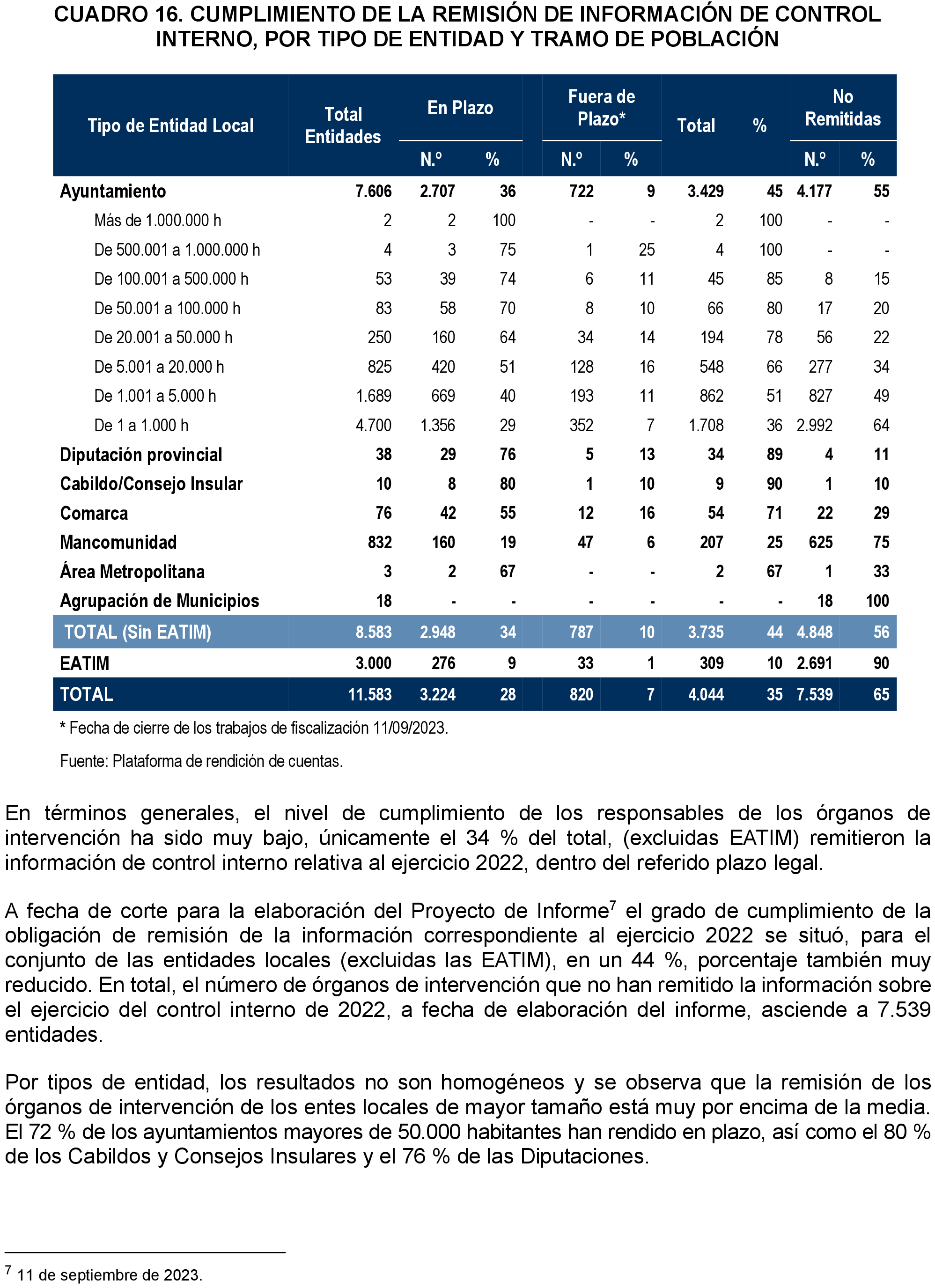 Imagen: /datos/imagenes/disp/2024/194/16735_14674326_35.png