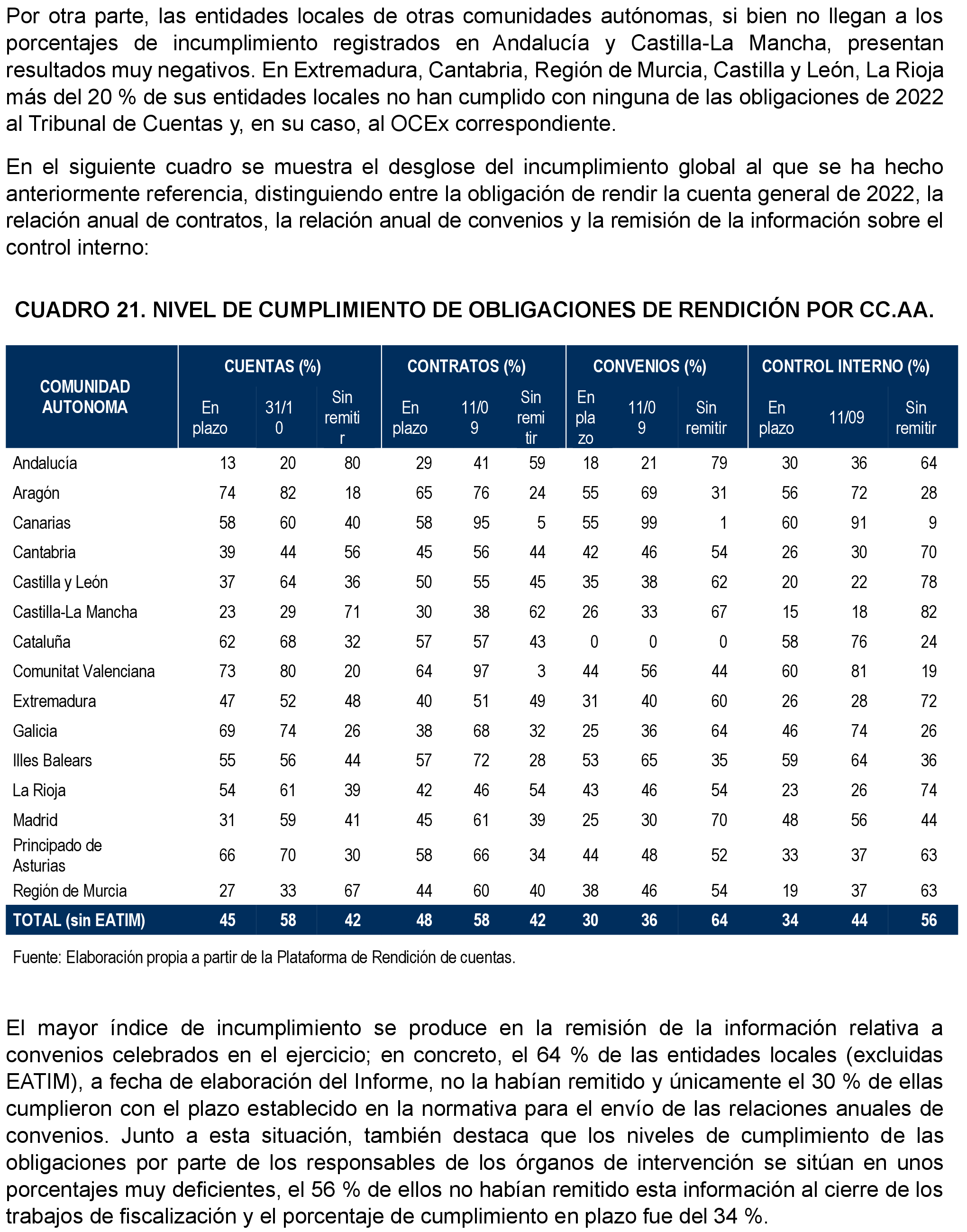 Imagen: /datos/imagenes/disp/2024/194/16735_14674326_47.png