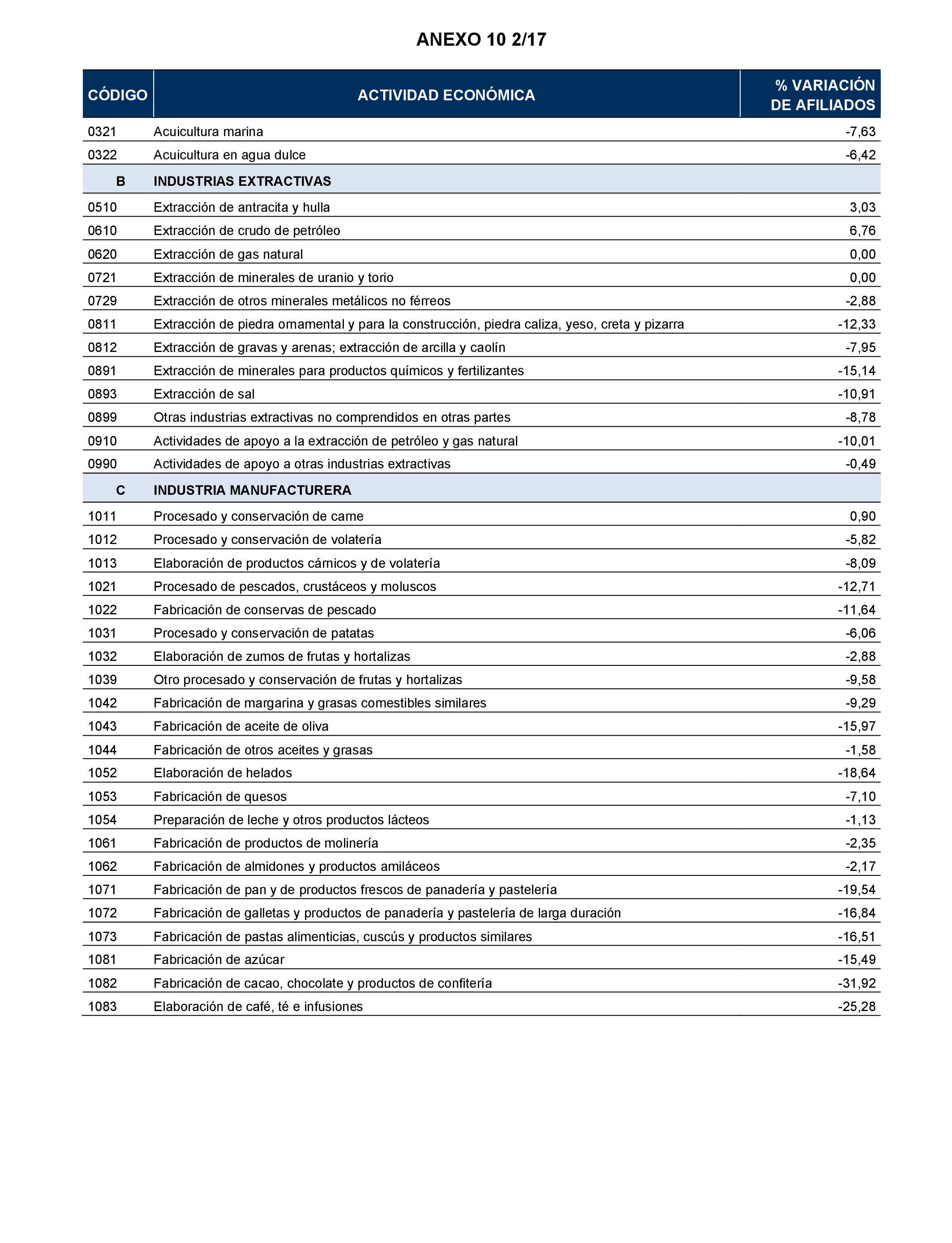 Imagen: /datos/imagenes/disp/2024/194/16741_14677814_115.png