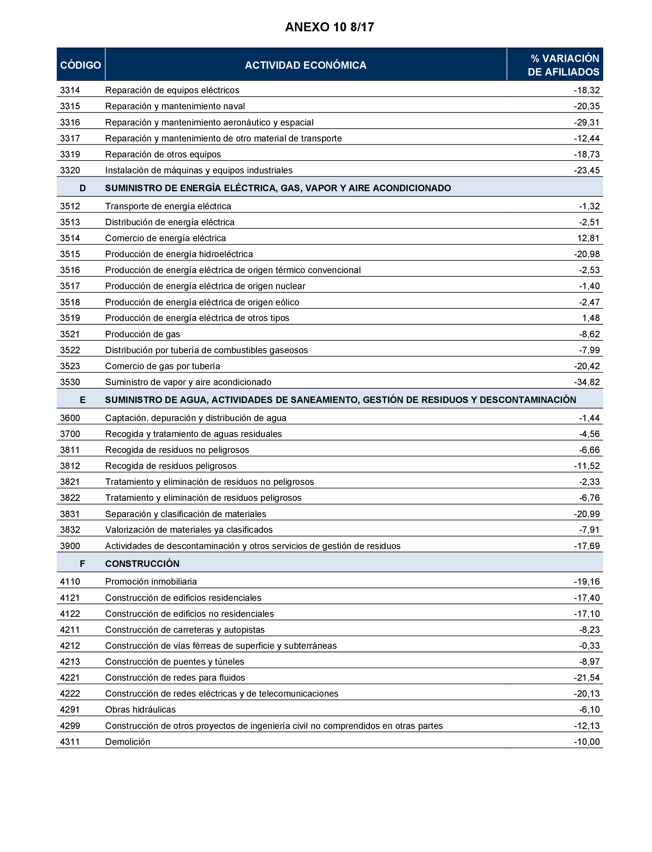 Imagen: /datos/imagenes/disp/2024/194/16741_14677814_121.png