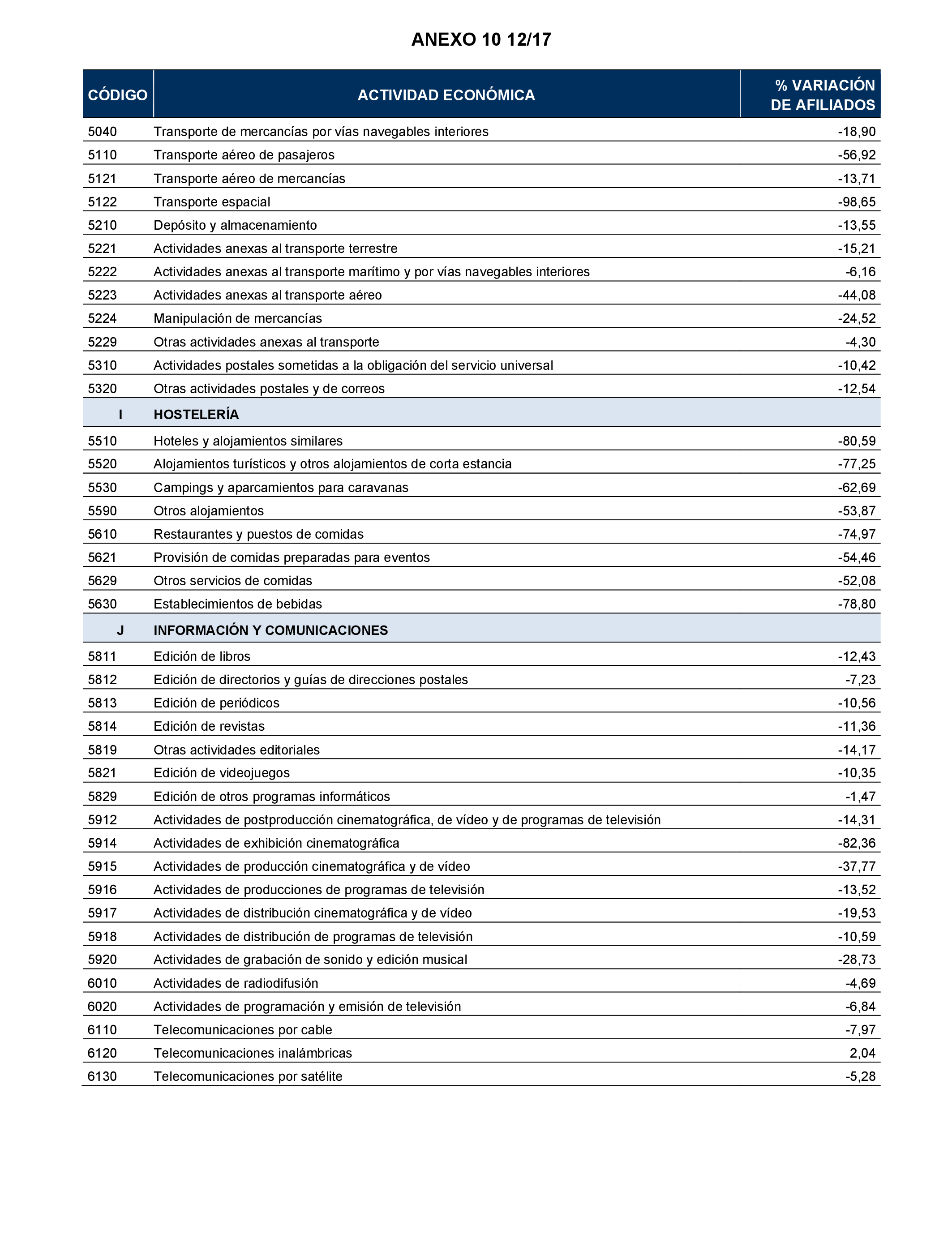 Imagen: /datos/imagenes/disp/2024/194/16741_14677814_125.png