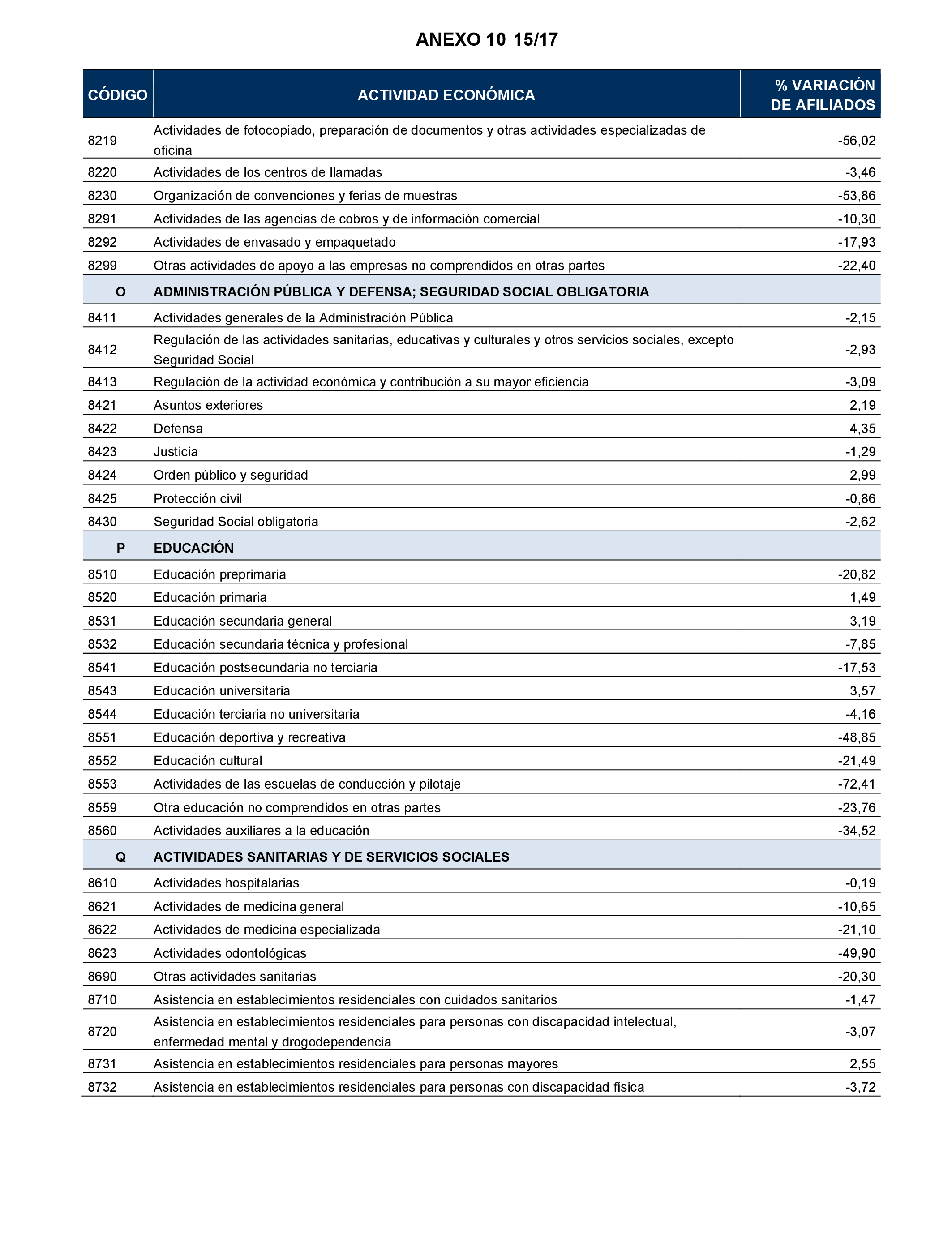 Imagen: /datos/imagenes/disp/2024/194/16741_14677814_128.png