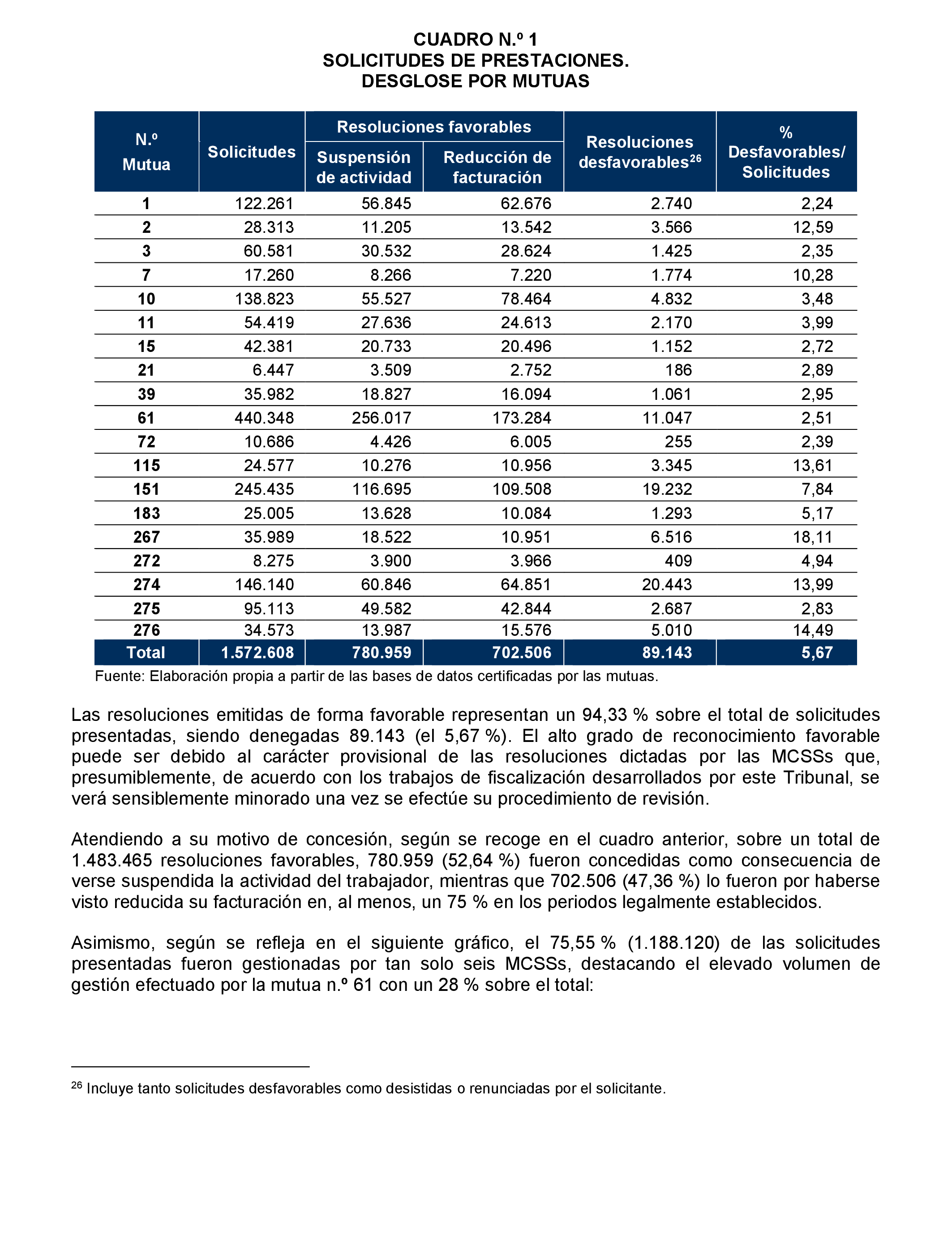 Imagen: /datos/imagenes/disp/2024/194/16741_14677814_29.png