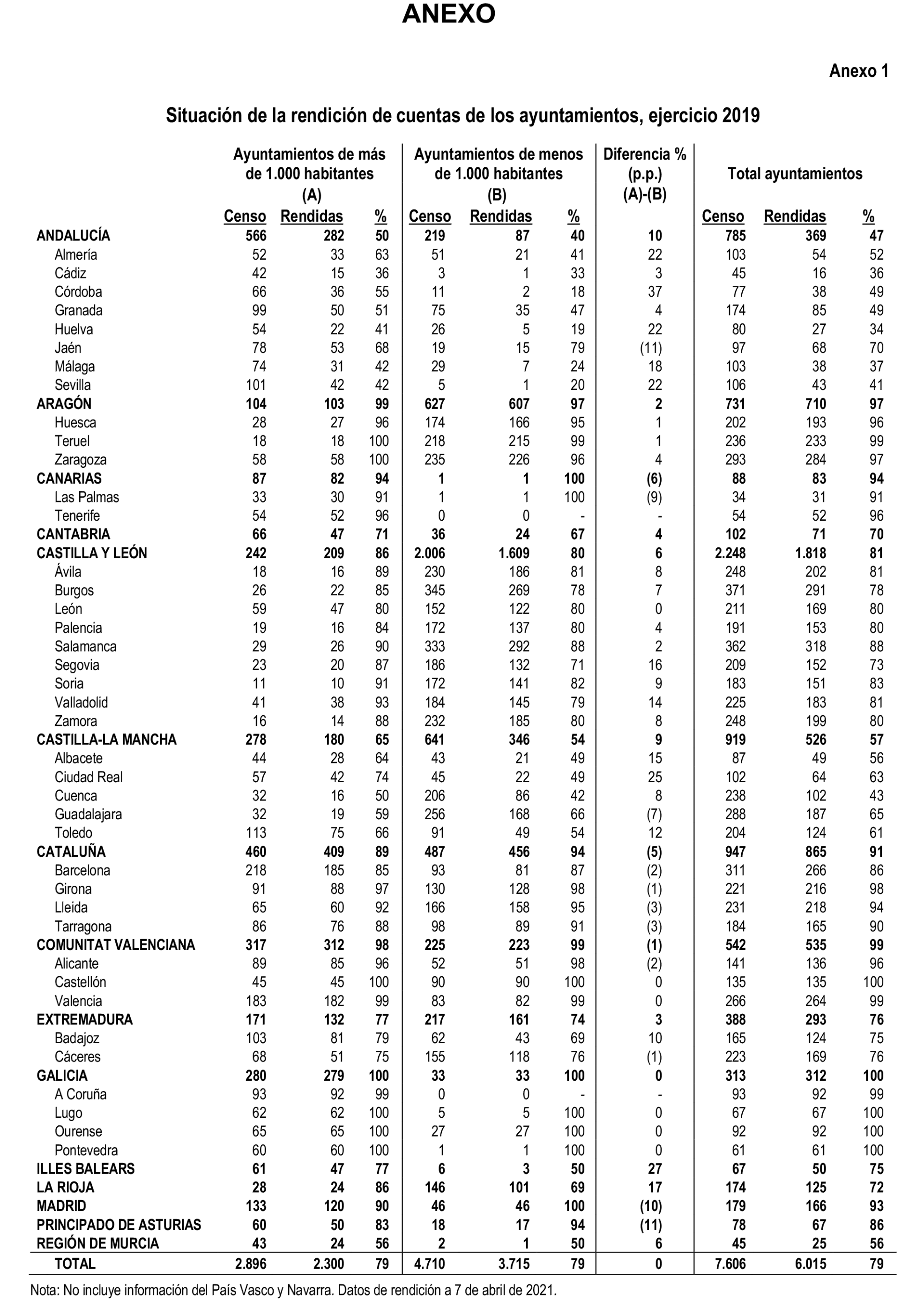 Imagen: /datos/imagenes/disp/2024/194/16742_14671597_39.png