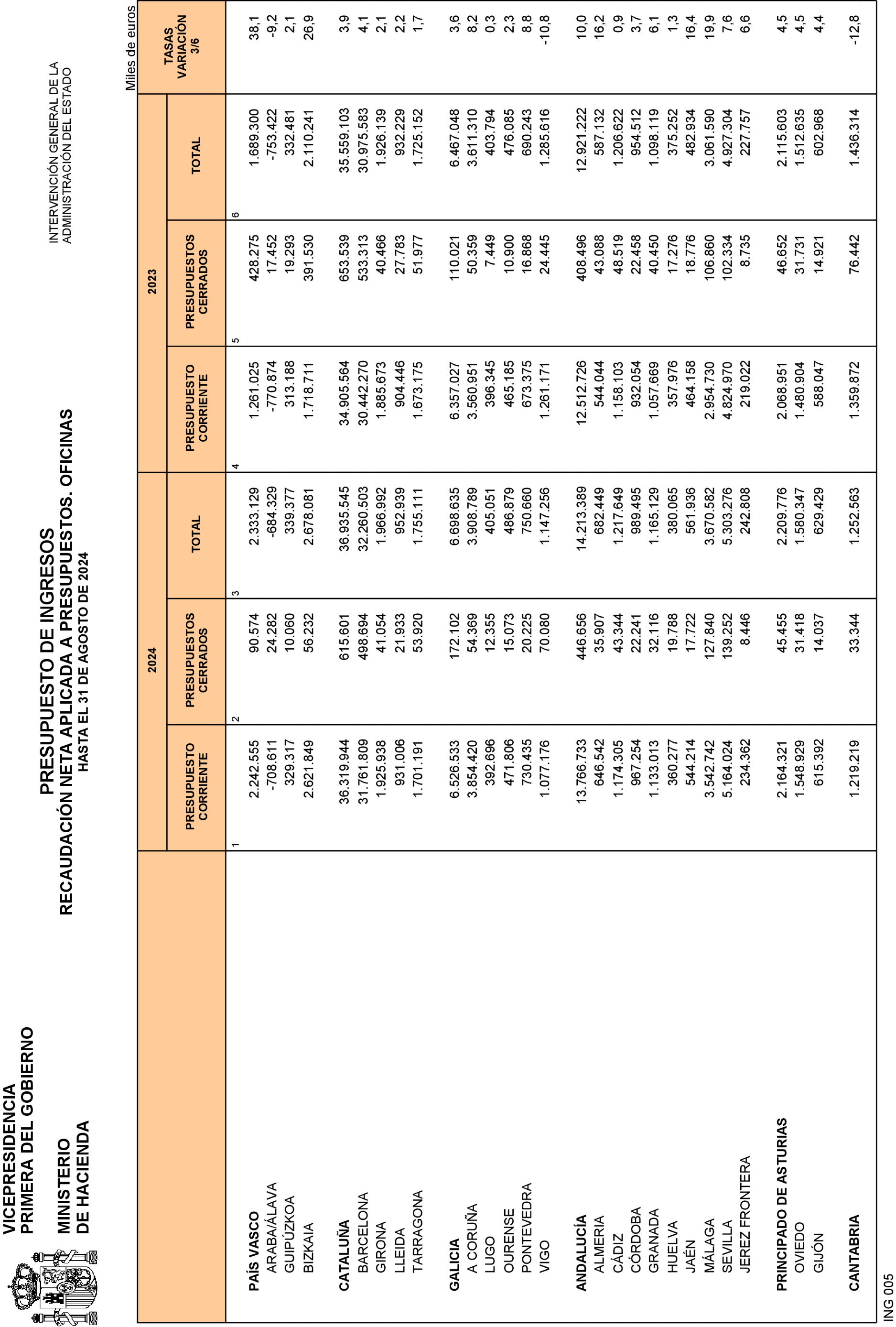 Imagen: /datos/imagenes/disp/2024/242/20249_14855386_27.png