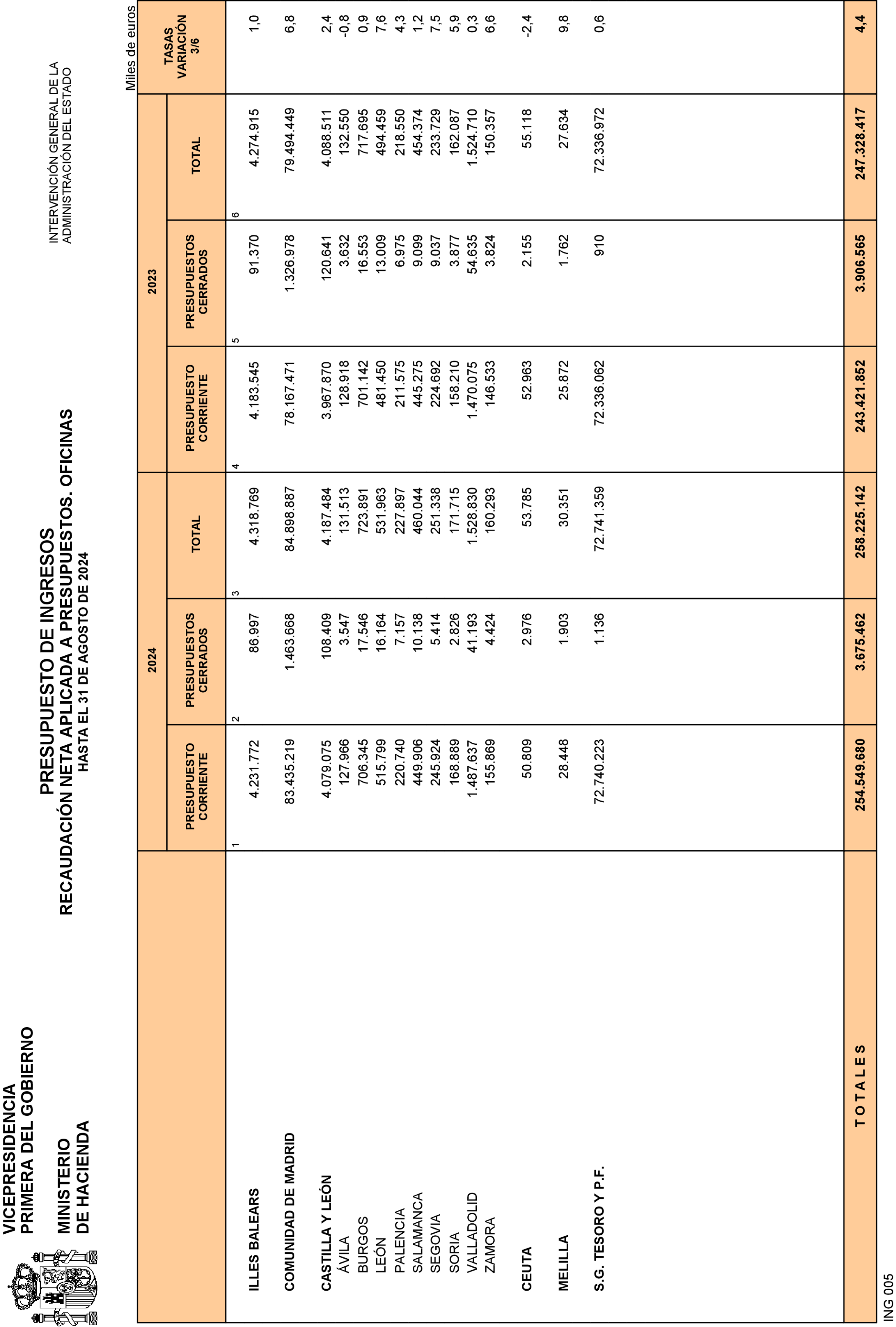 Imagen: /datos/imagenes/disp/2024/242/20249_14855386_29.png