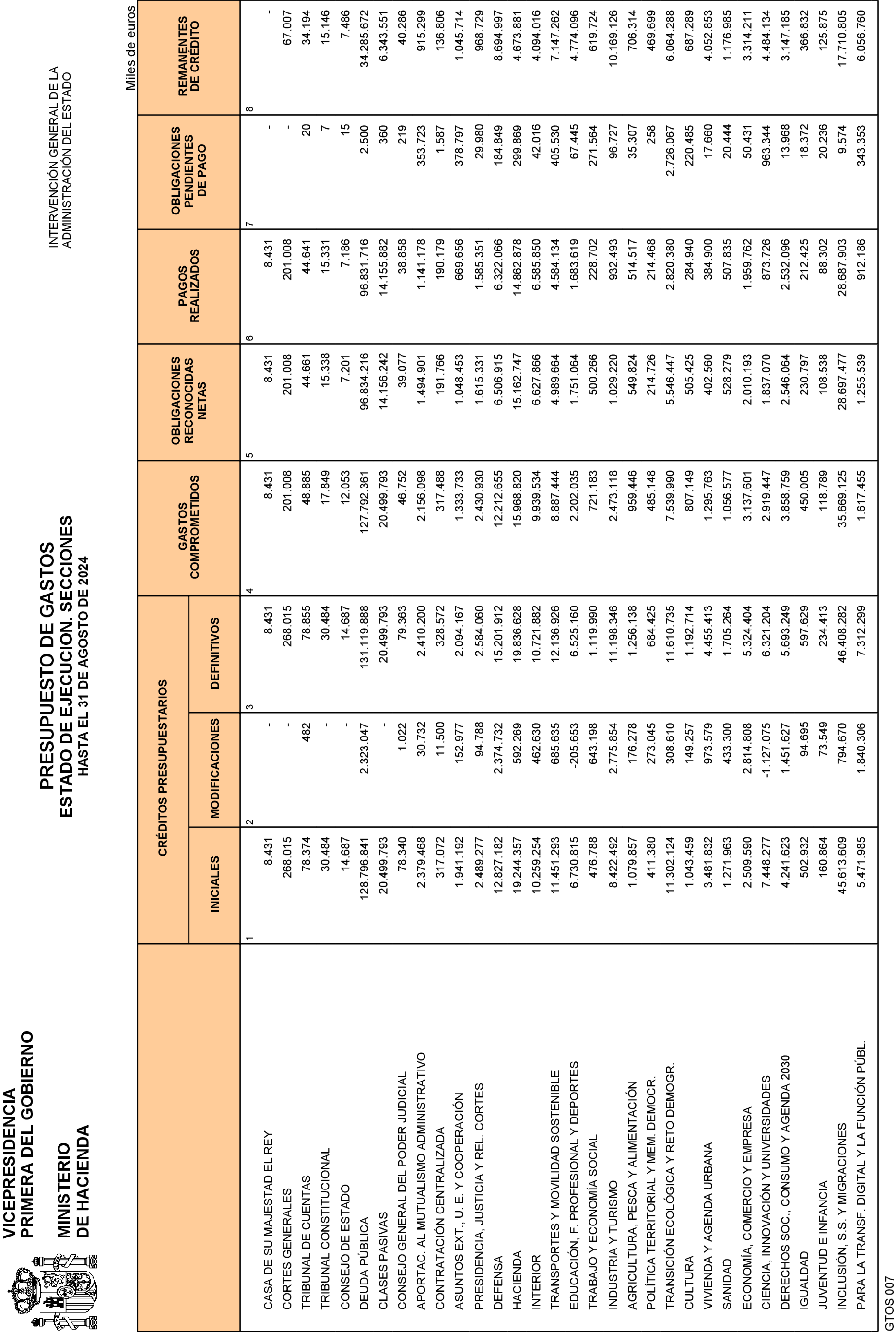 Imagen: /datos/imagenes/disp/2024/242/20249_14855386_3.png