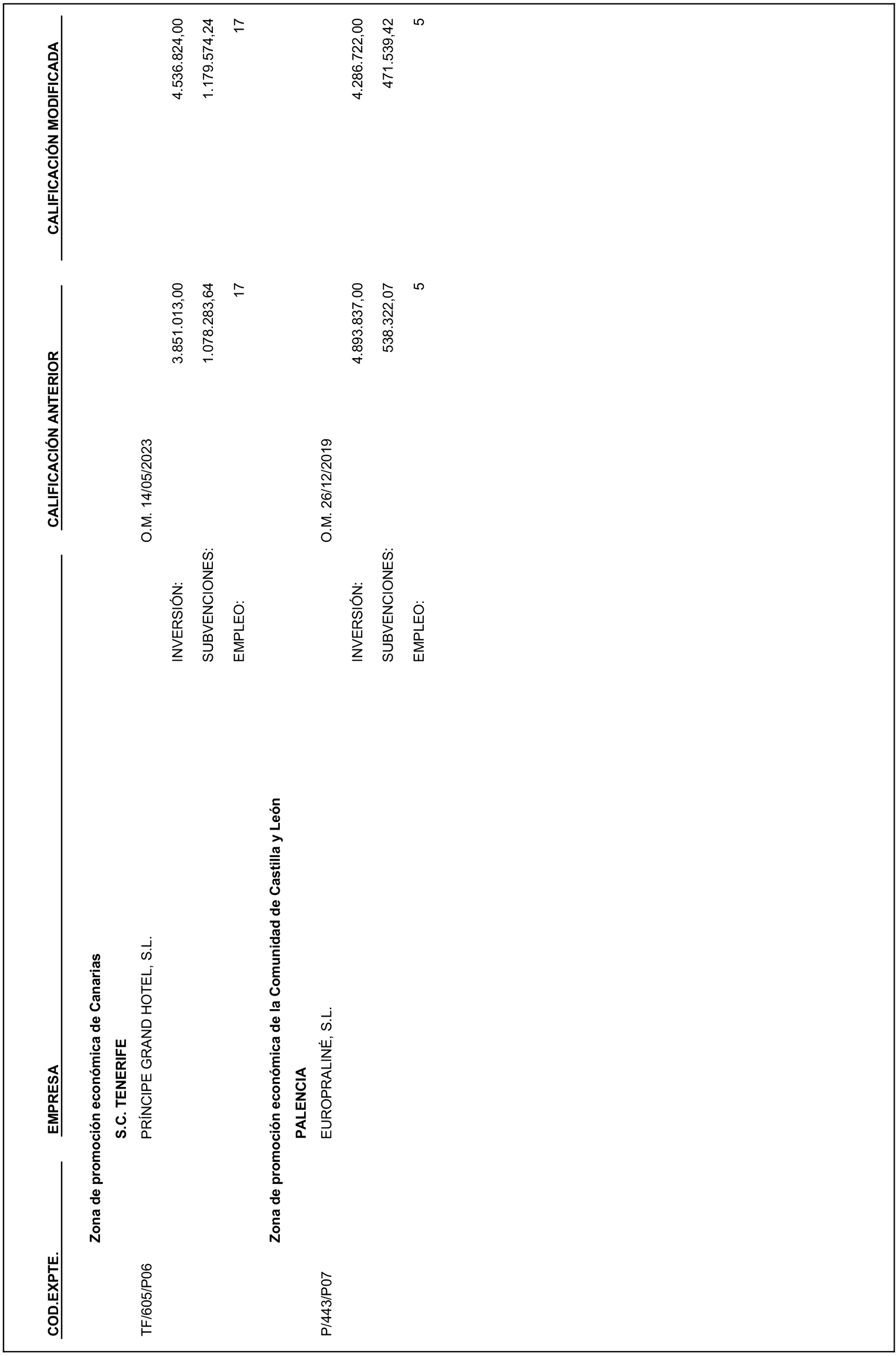 Imagen: /datos/imagenes/disp/2024/245/20722_14866741_2.png