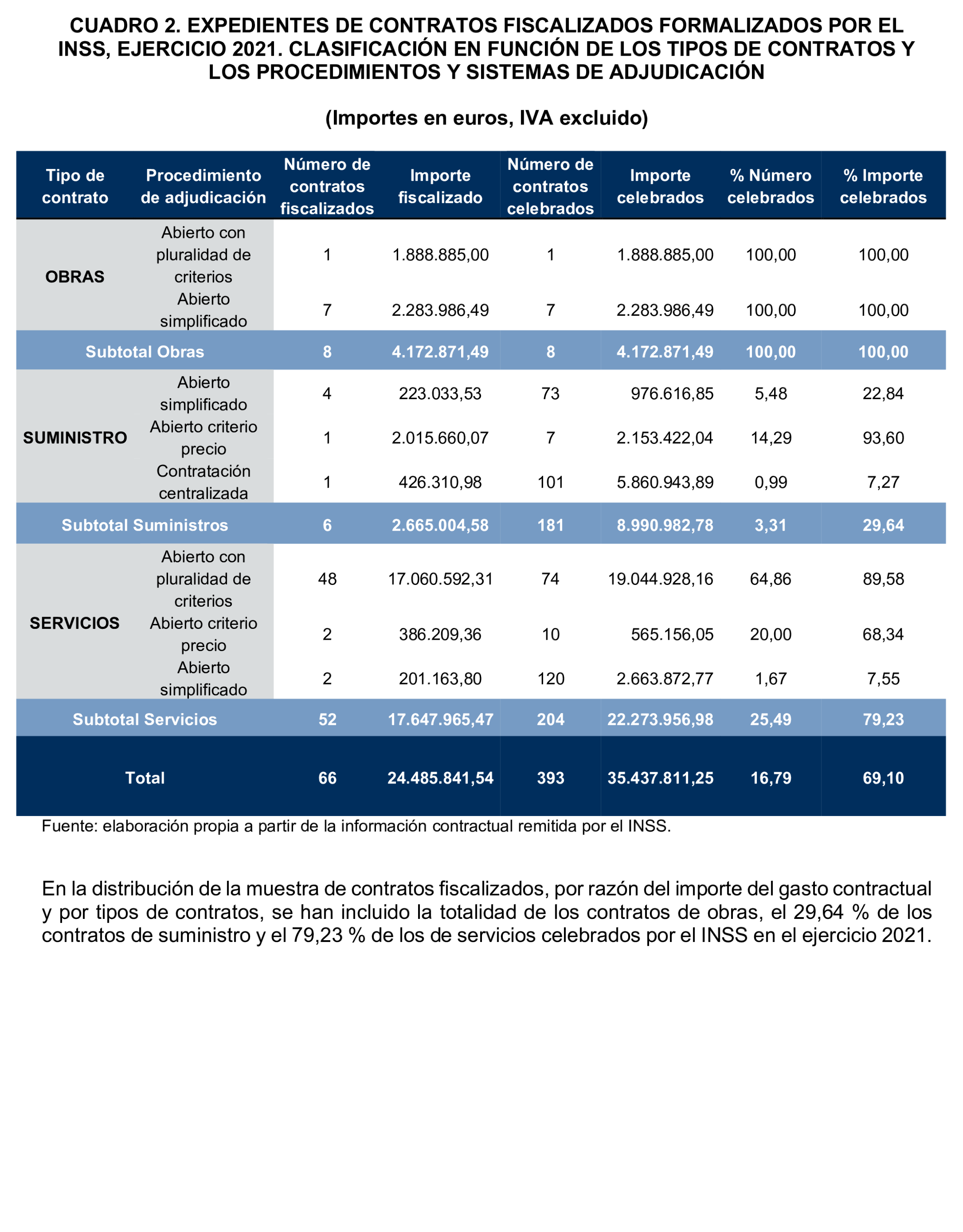 Imagen: /datos/imagenes/disp/2024/289/25001_15058026_11.png