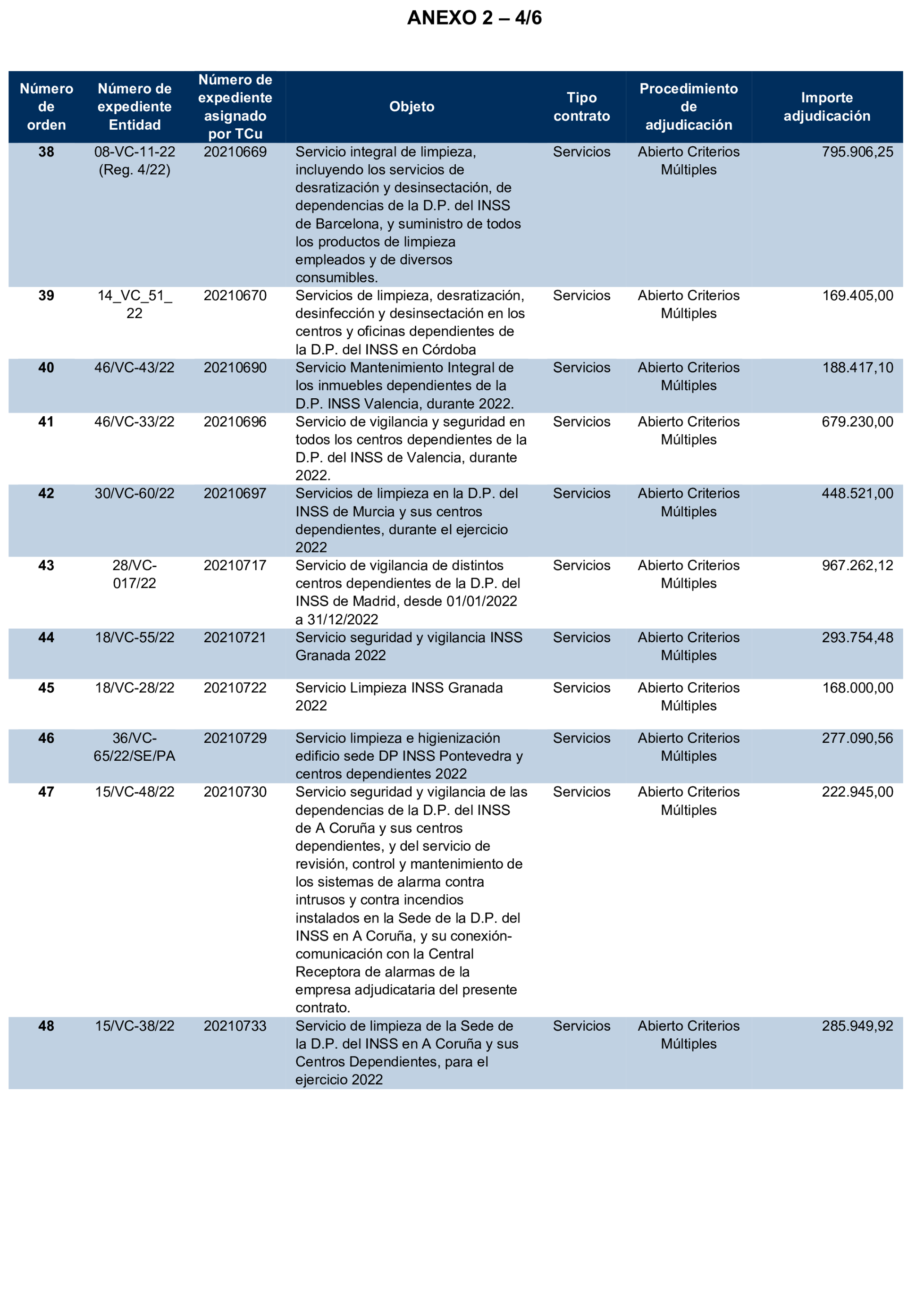 Imagen: /datos/imagenes/disp/2024/289/25001_15058026_35.png