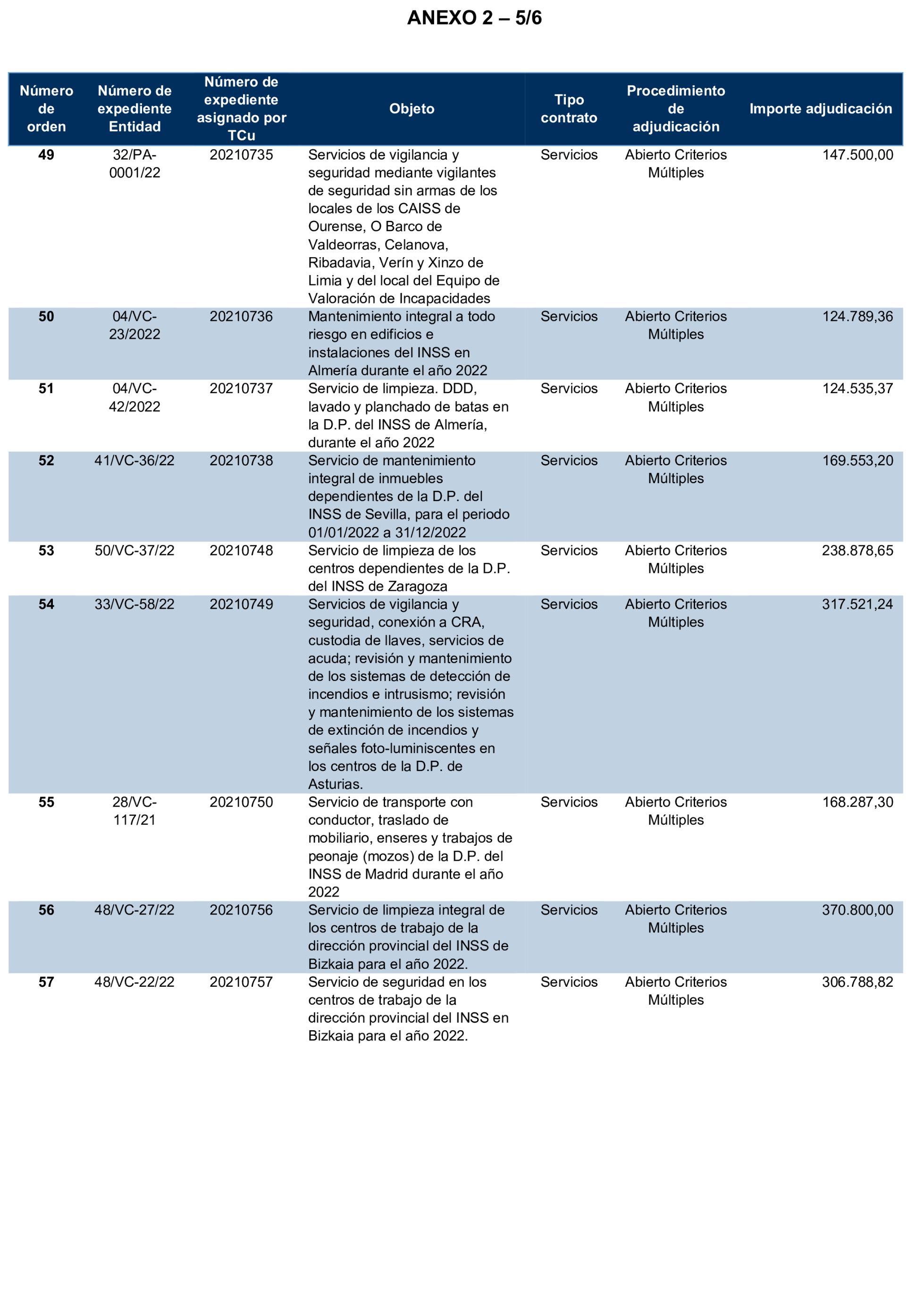 Imagen: /datos/imagenes/disp/2024/289/25001_15058026_36.png