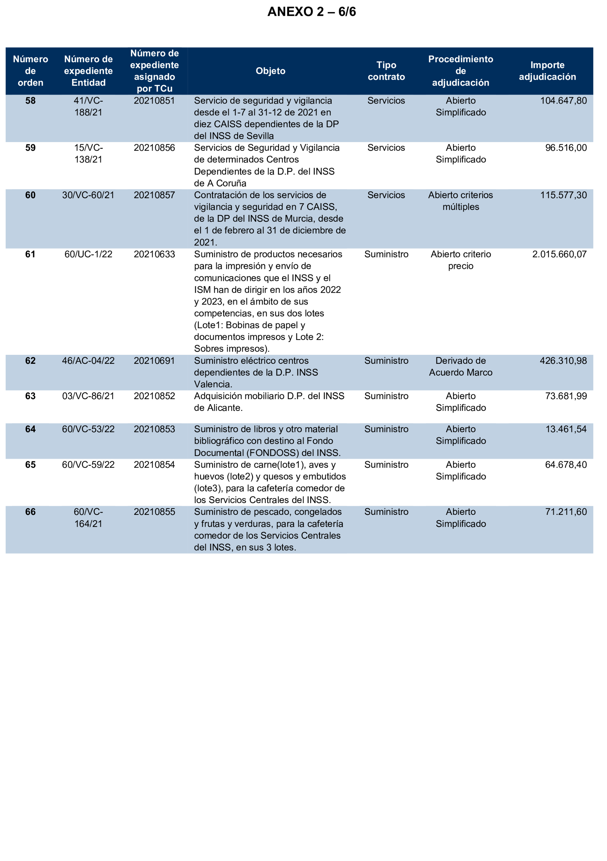Imagen: /datos/imagenes/disp/2024/289/25001_15058026_37.png