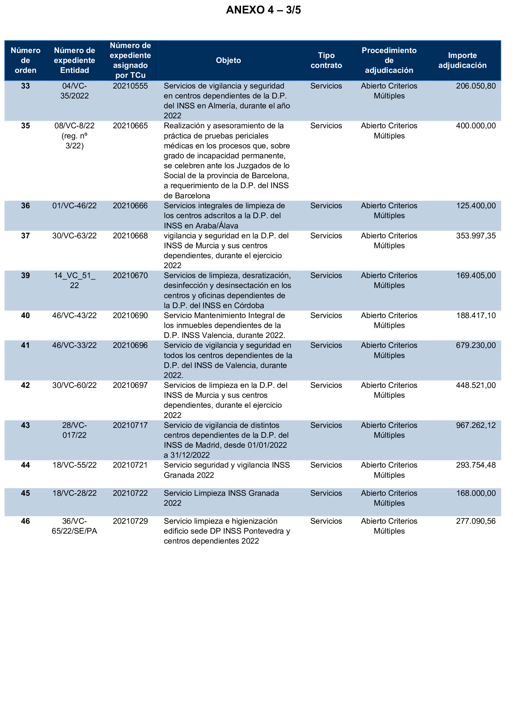 Imagen: /datos/imagenes/disp/2024/289/25001_15058026_42.png