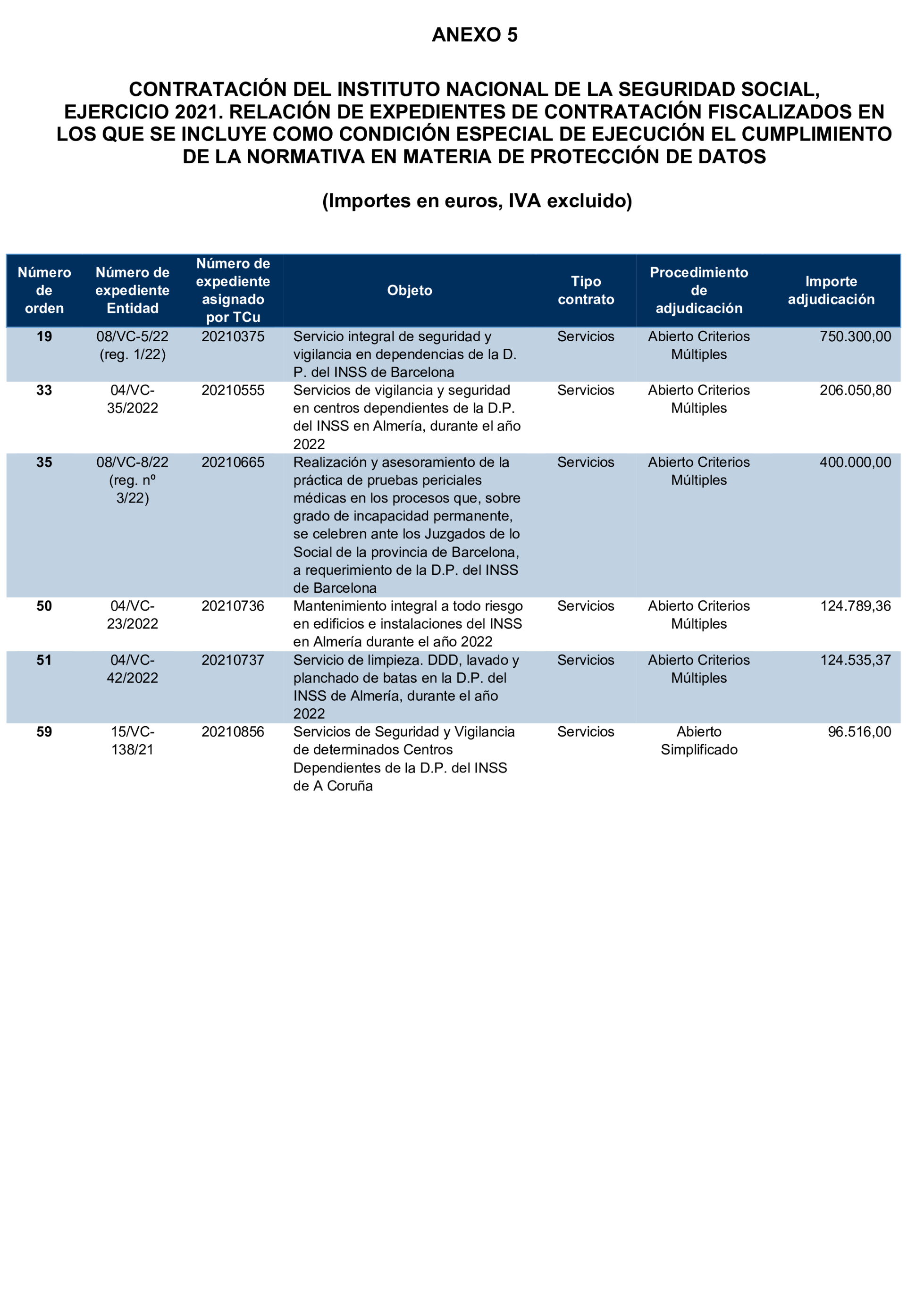 Imagen: /datos/imagenes/disp/2024/289/25001_15058026_45.png