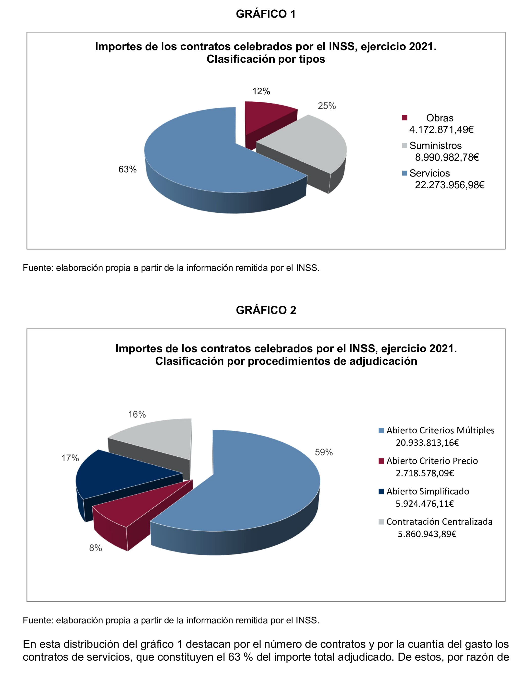 Imagen: /datos/imagenes/disp/2024/289/25001_15058026_9.png