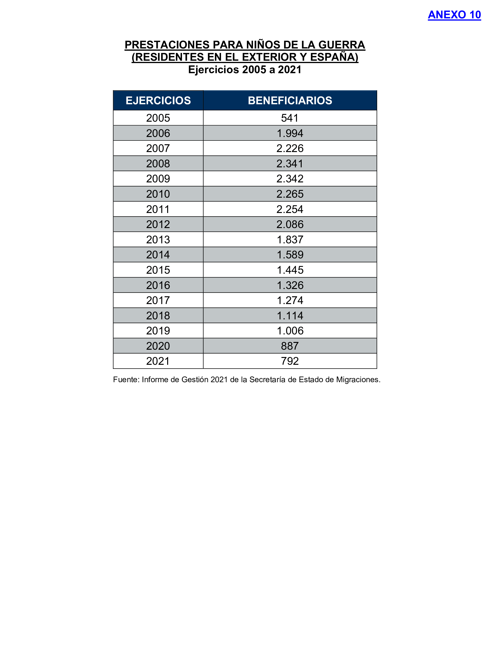Imagen: /datos/imagenes/disp/2024/289/25004_15058485_71.png