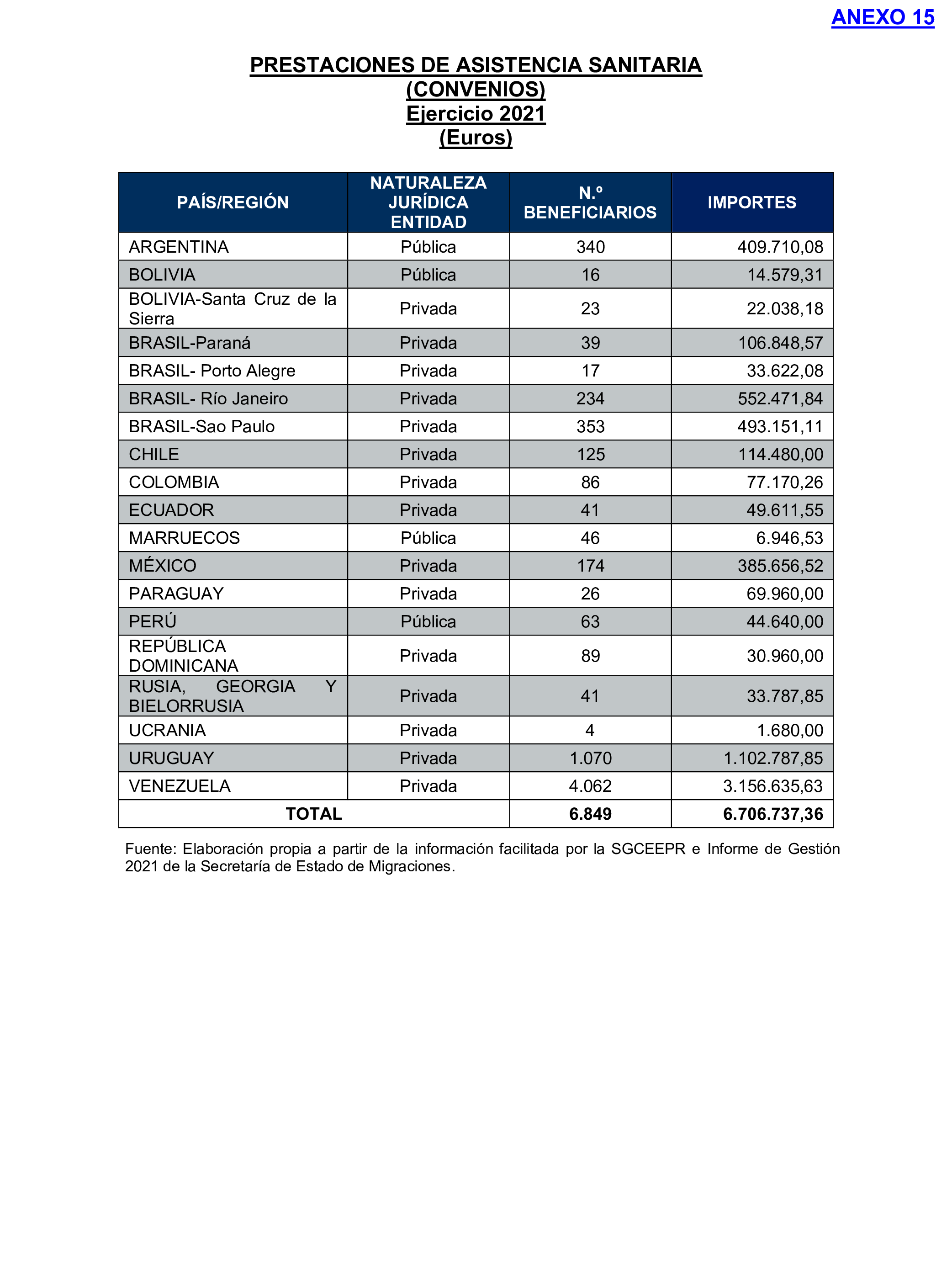 Imagen: /datos/imagenes/disp/2024/289/25004_15058485_77.png