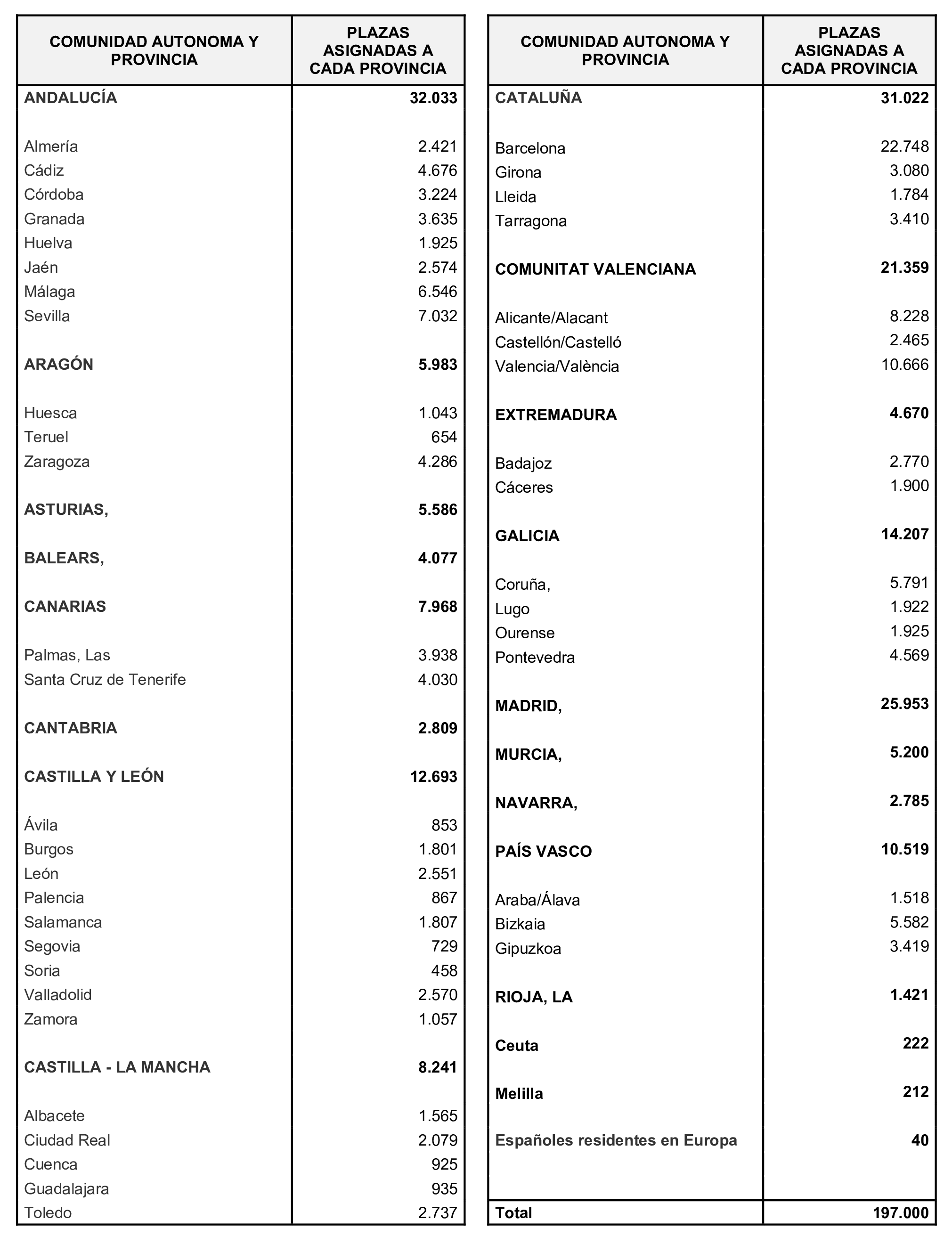 Imagen: /datos/imagenes/disp/2024/295/25581_15080241_1.png
