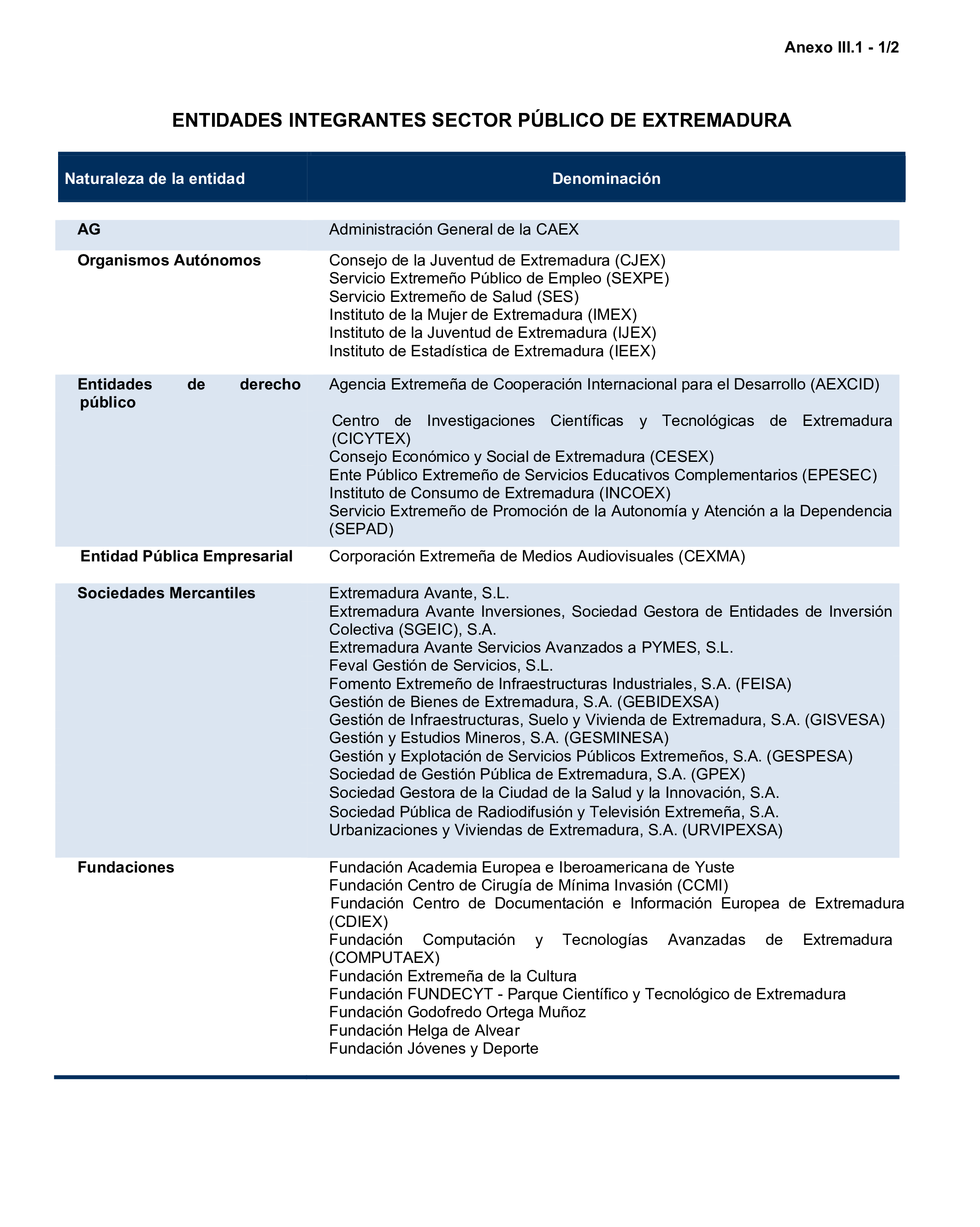 Imagen: /datos/imagenes/disp/2024/308/26877_15132848_130.png