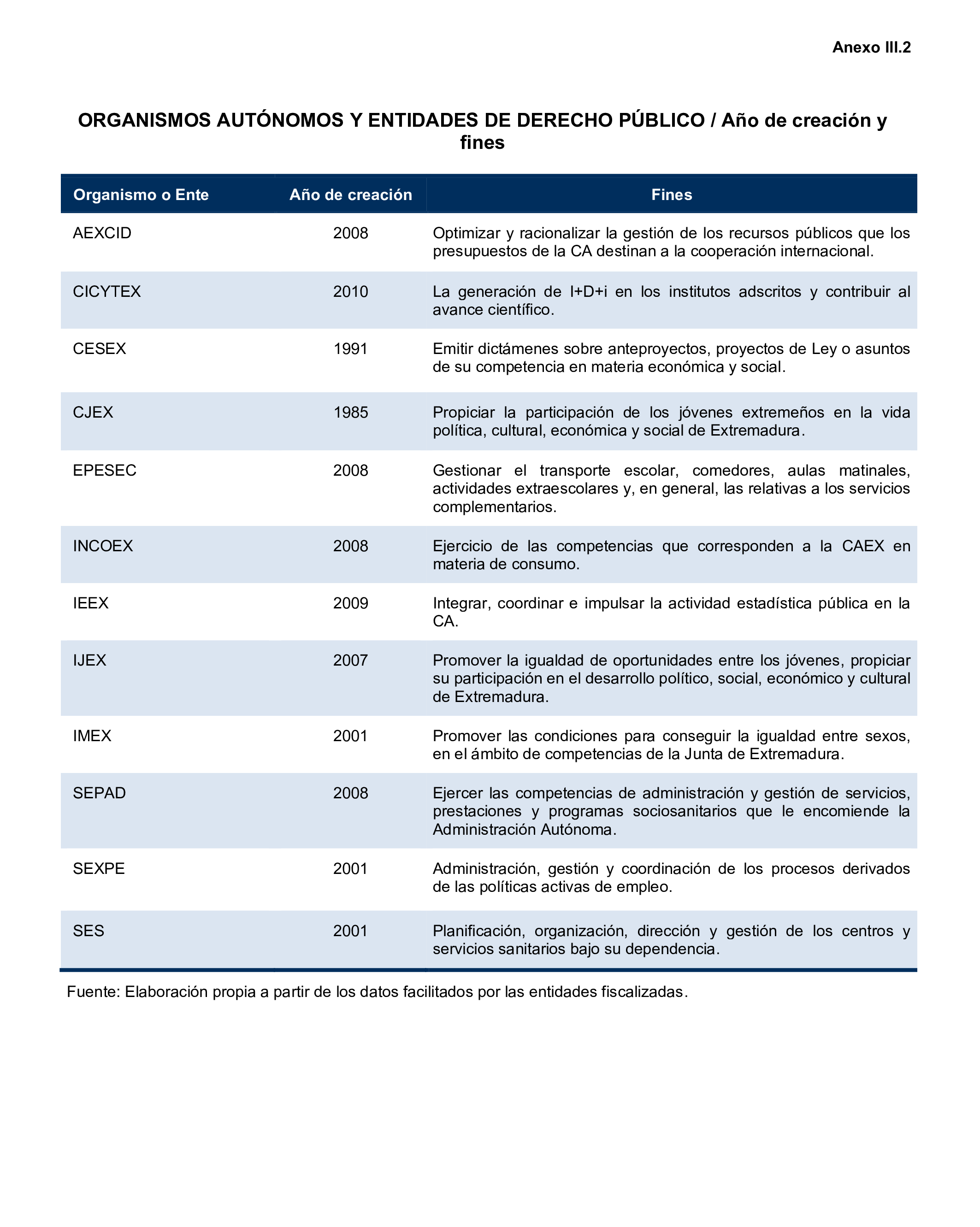 Imagen: /datos/imagenes/disp/2024/308/26877_15132848_132.png