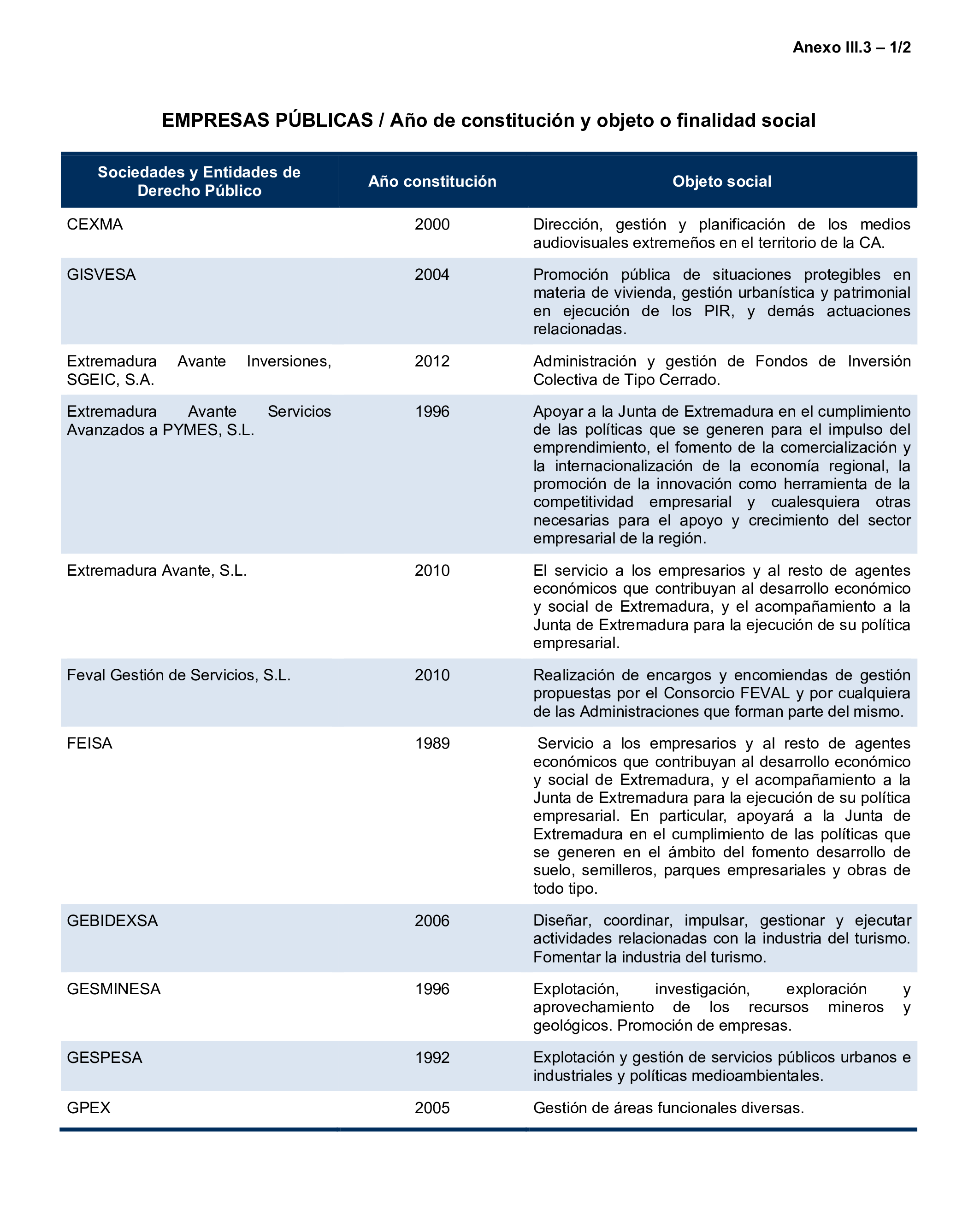 Imagen: /datos/imagenes/disp/2024/308/26877_15132848_133.png
