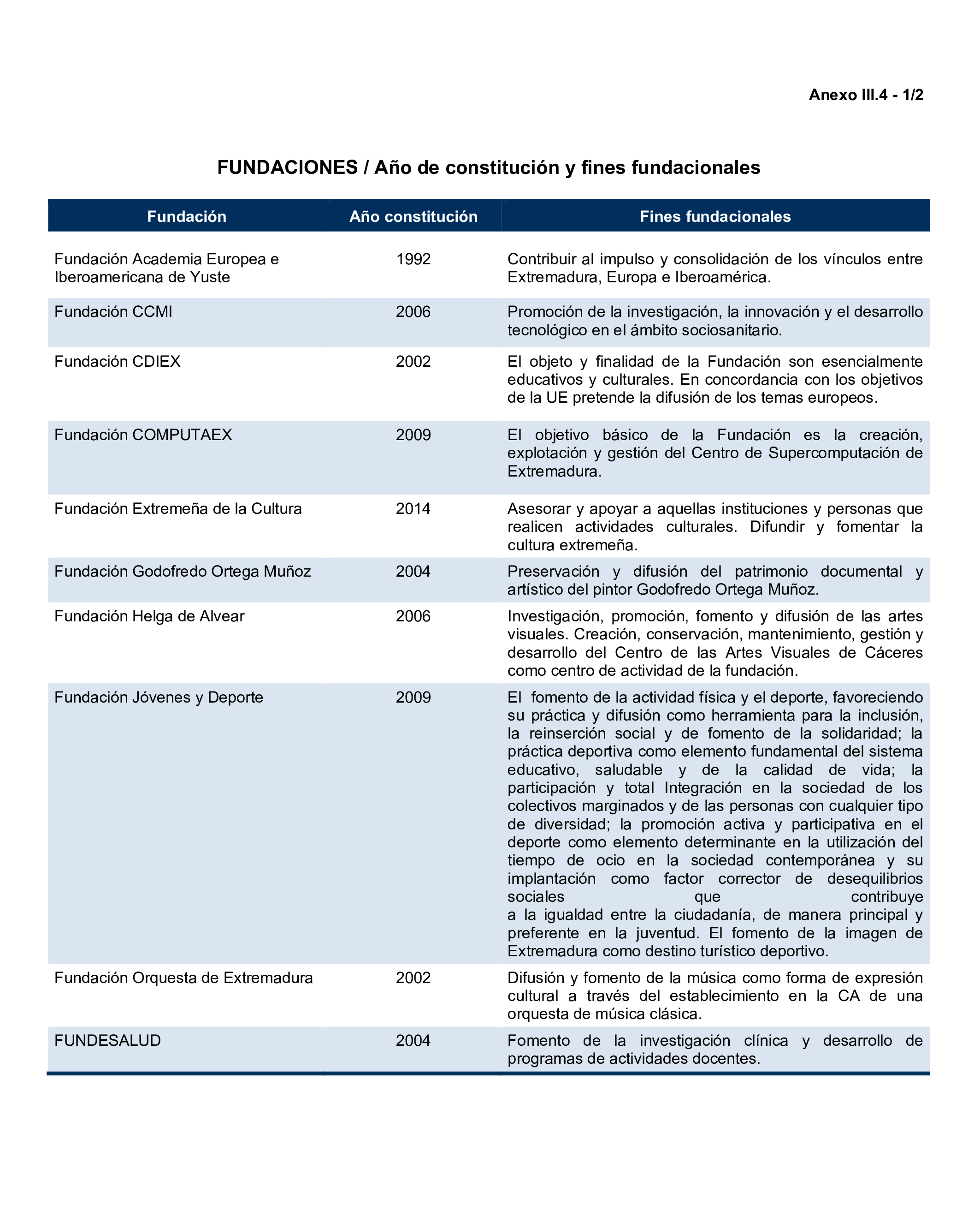 Imagen: /datos/imagenes/disp/2024/308/26877_15132848_135.png