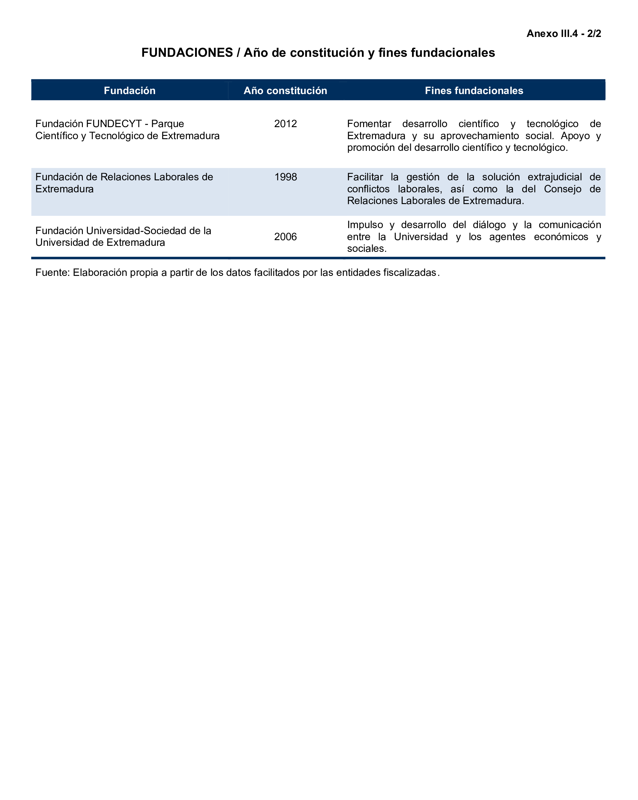 Imagen: /datos/imagenes/disp/2024/308/26877_15132848_136.png