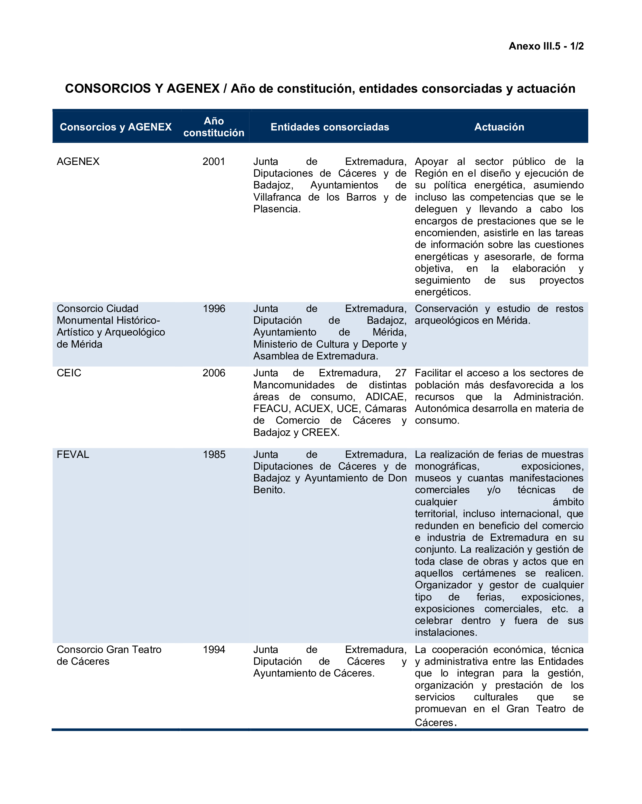 Imagen: /datos/imagenes/disp/2024/308/26877_15132848_137.png