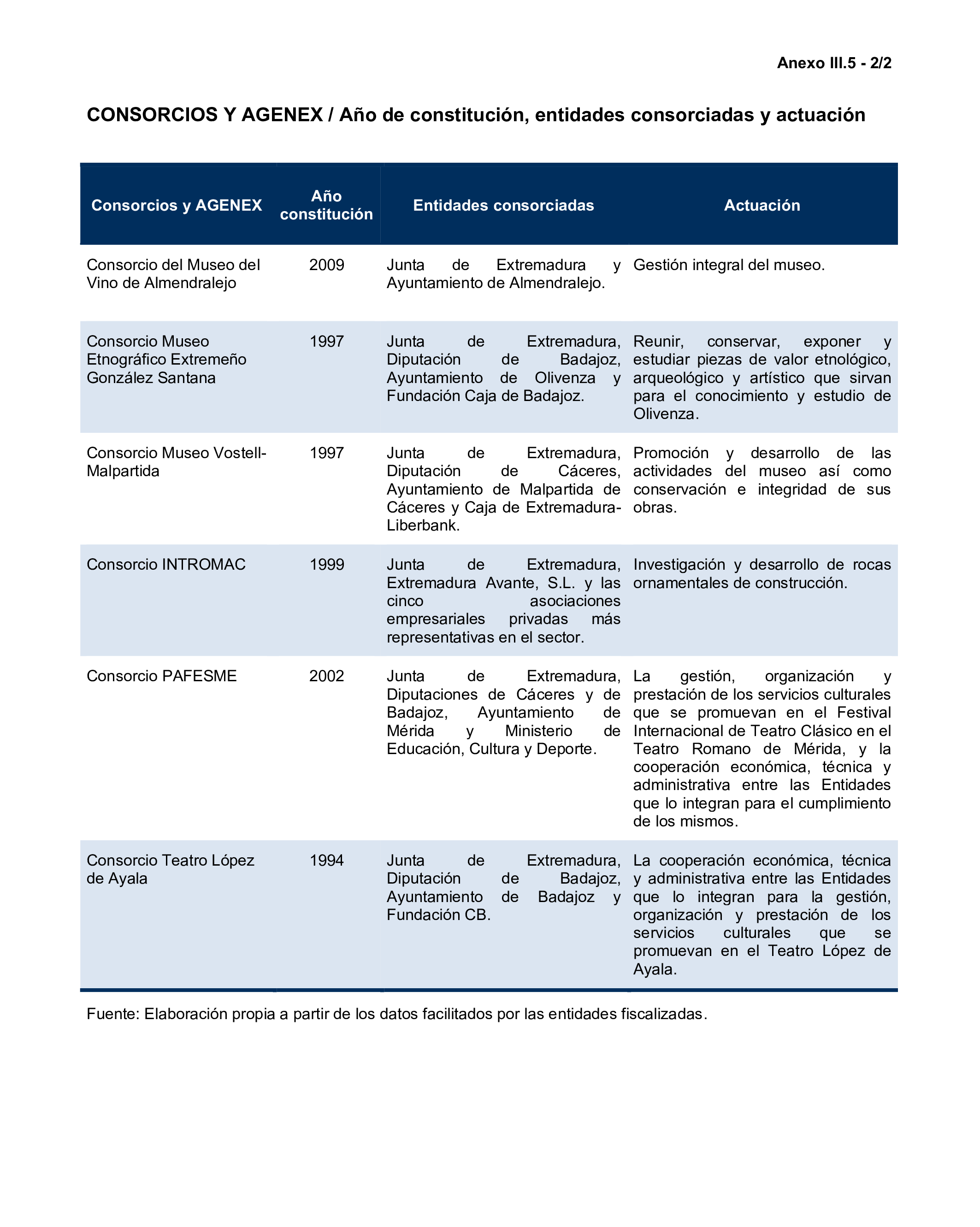 Imagen: /datos/imagenes/disp/2024/308/26877_15132848_138.png