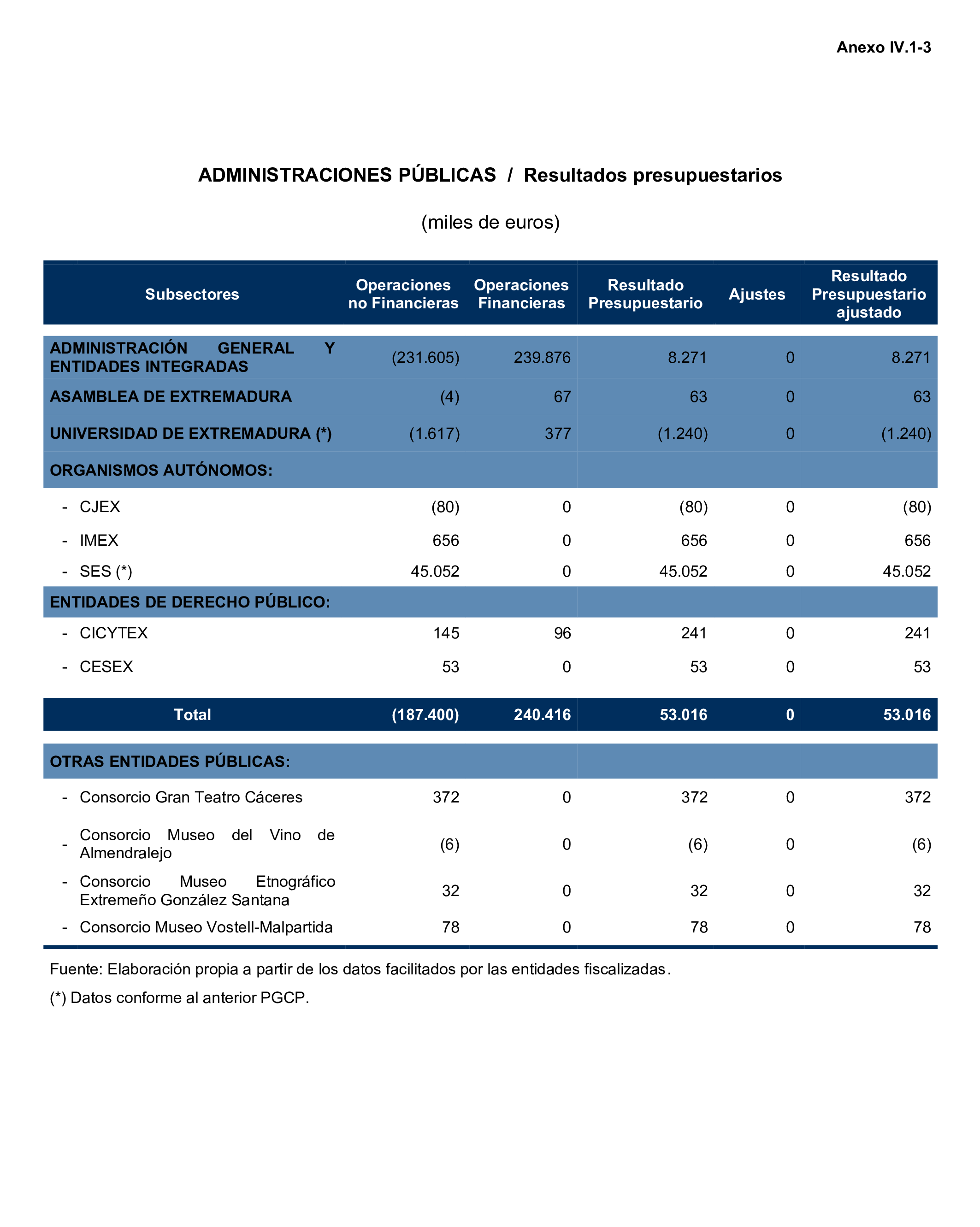 Imagen: /datos/imagenes/disp/2024/308/26877_15132848_142.png