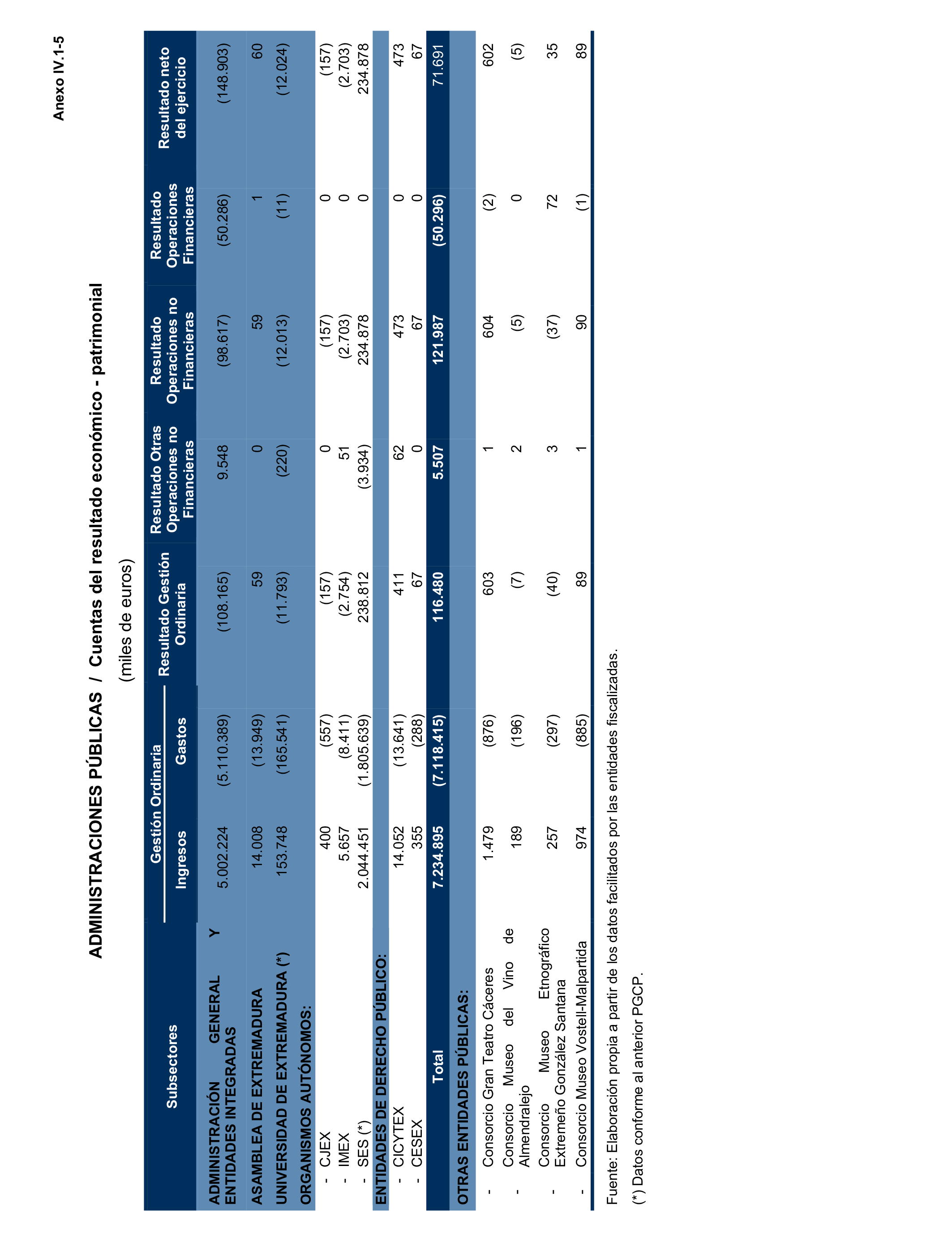 Imagen: /datos/imagenes/disp/2024/308/26877_15132848_144.png