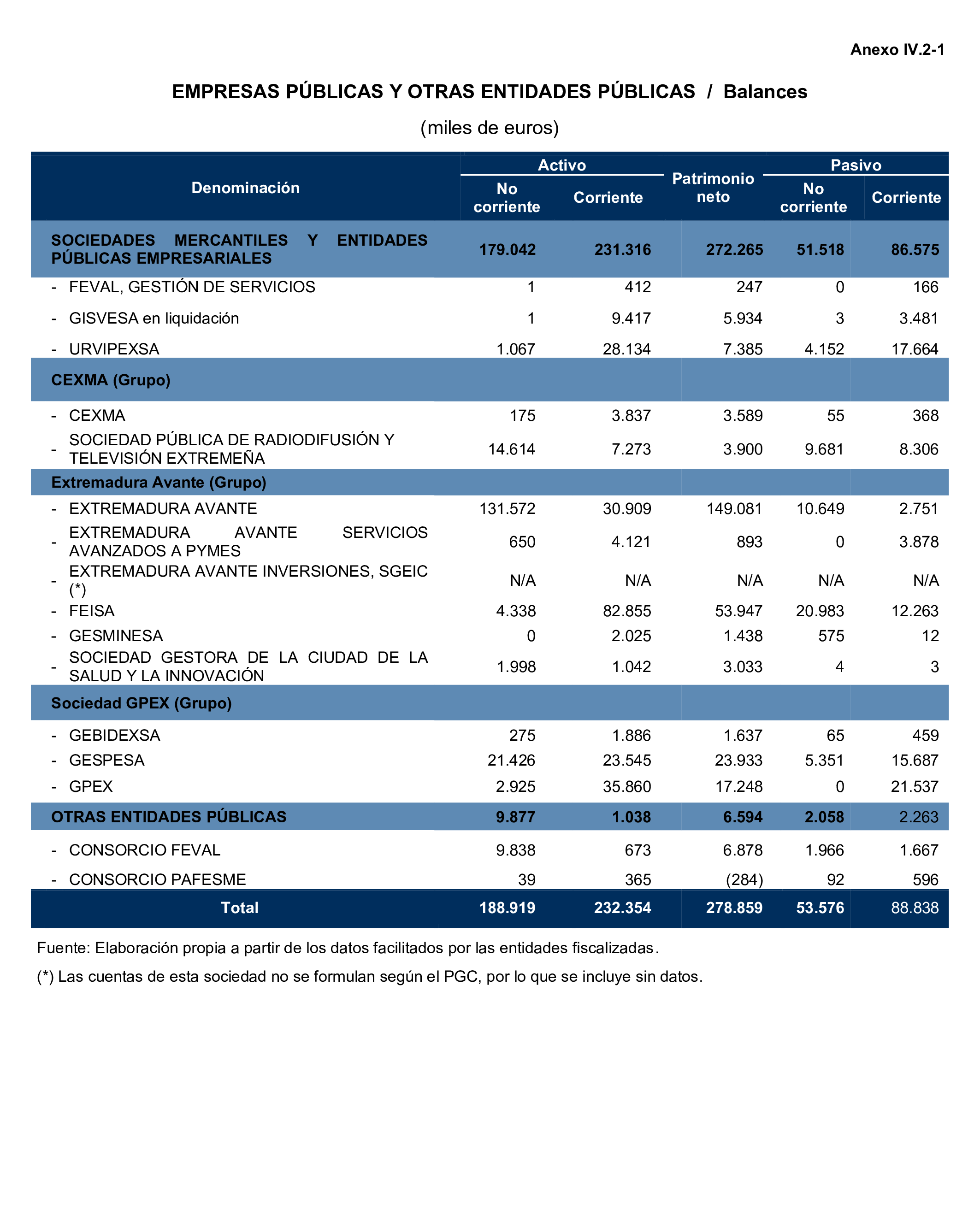 Imagen: /datos/imagenes/disp/2024/308/26877_15132848_145.png