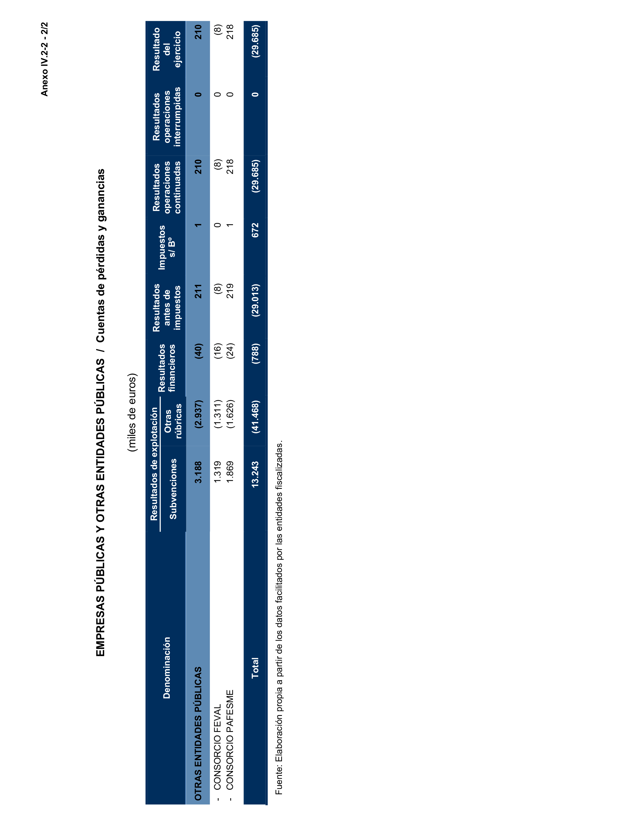 Imagen: /datos/imagenes/disp/2024/308/26877_15132848_147.png