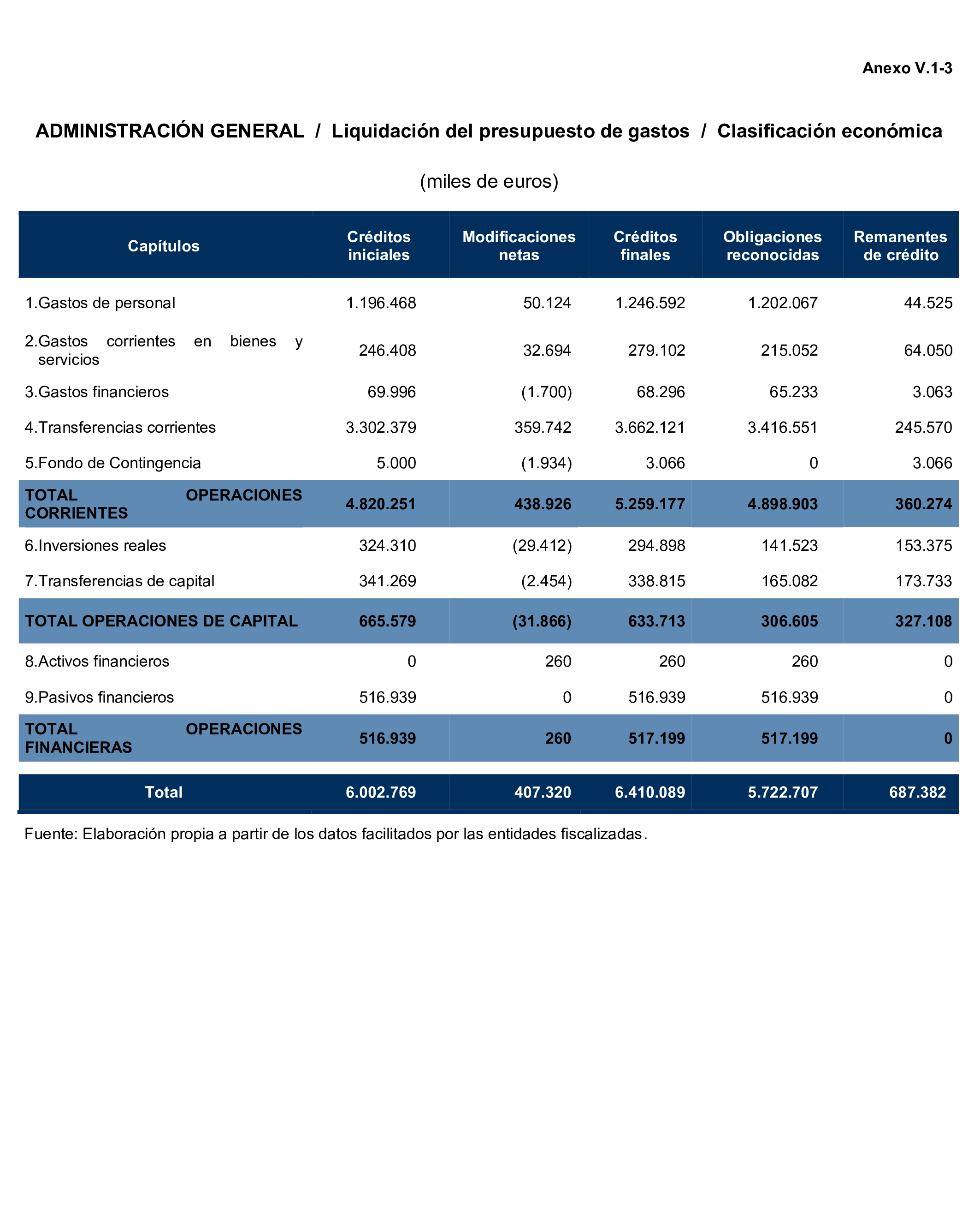 Imagen: /datos/imagenes/disp/2024/308/26877_15132848_154.png