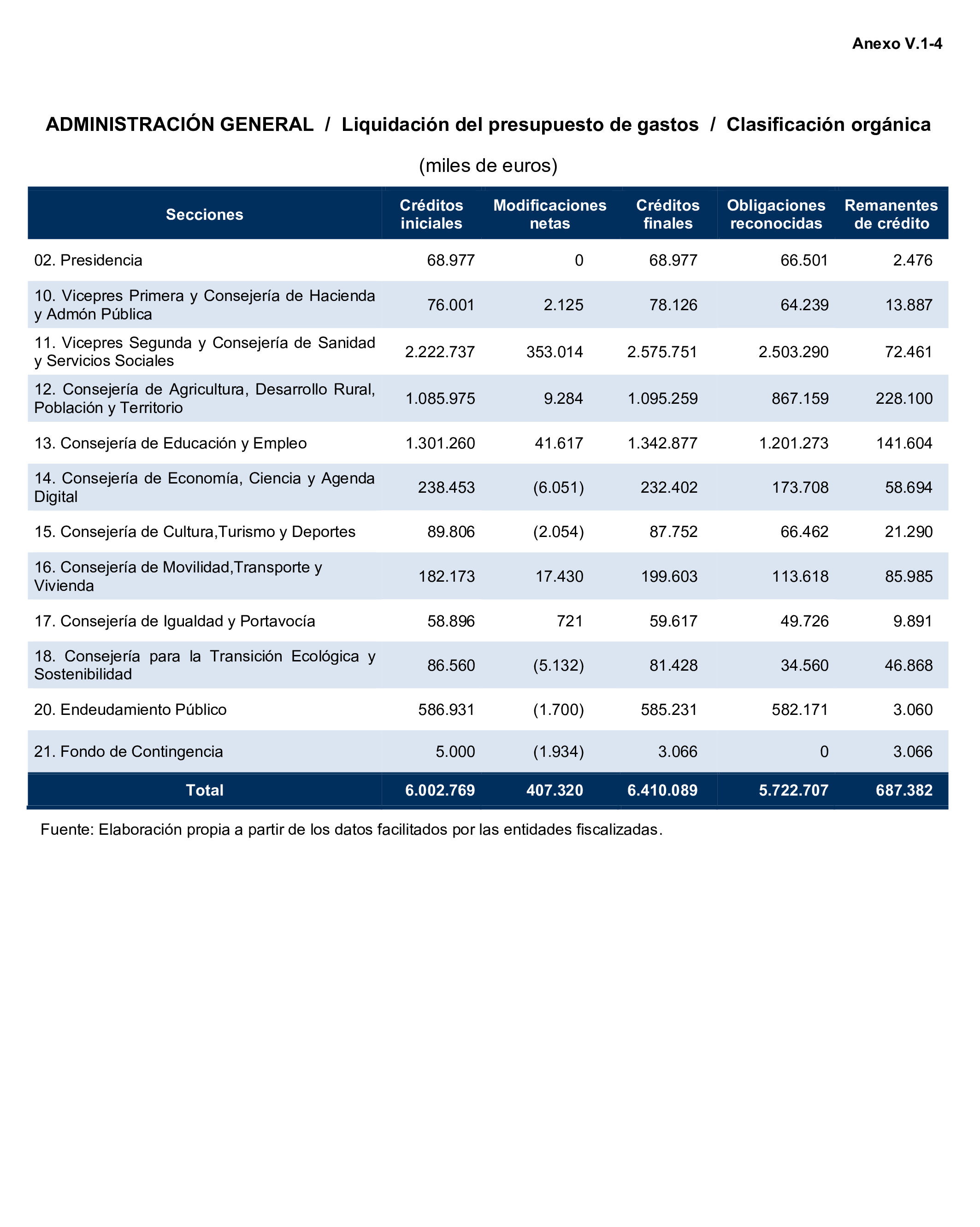 Imagen: /datos/imagenes/disp/2024/308/26877_15132848_155.png