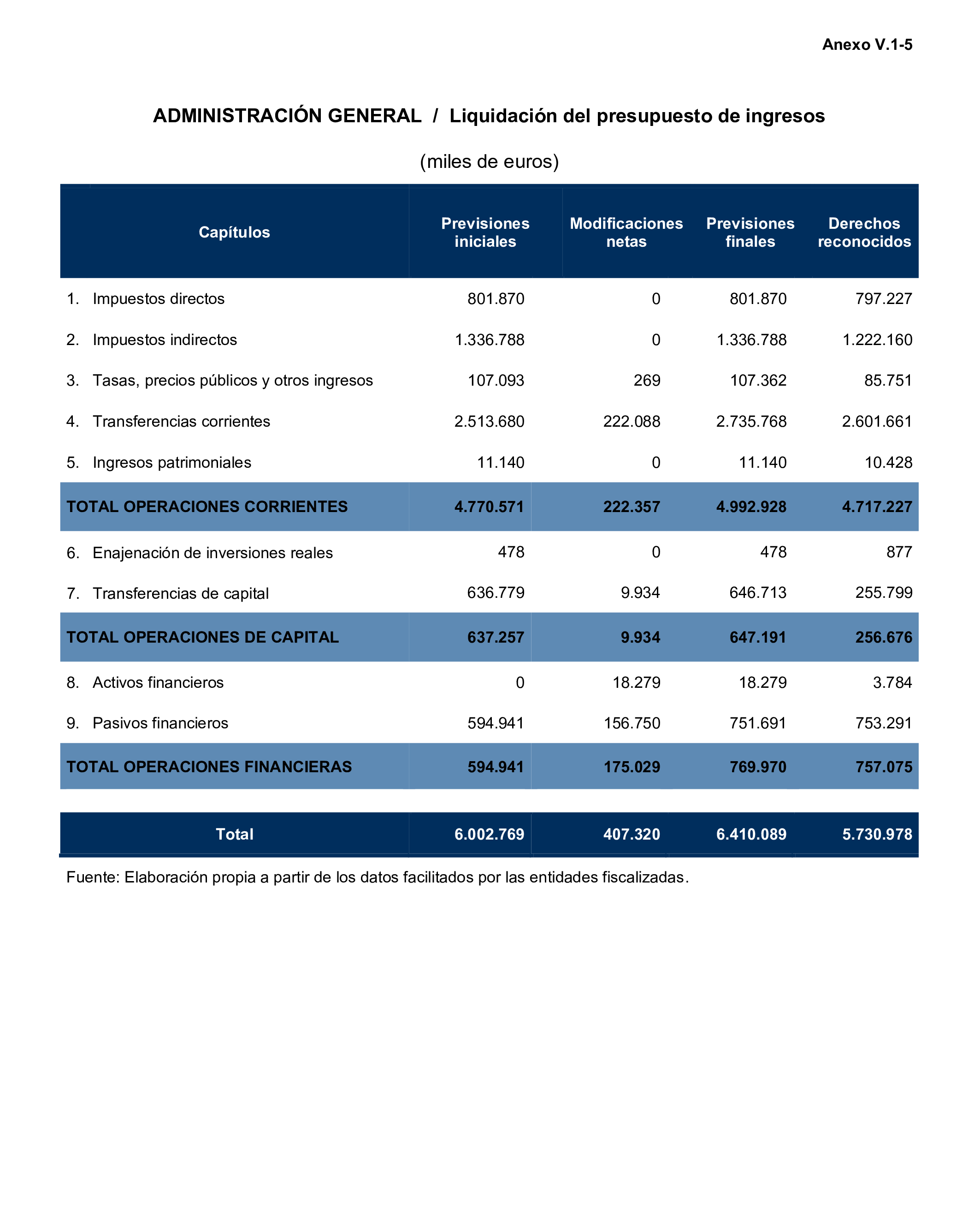 Imagen: /datos/imagenes/disp/2024/308/26877_15132848_156.png