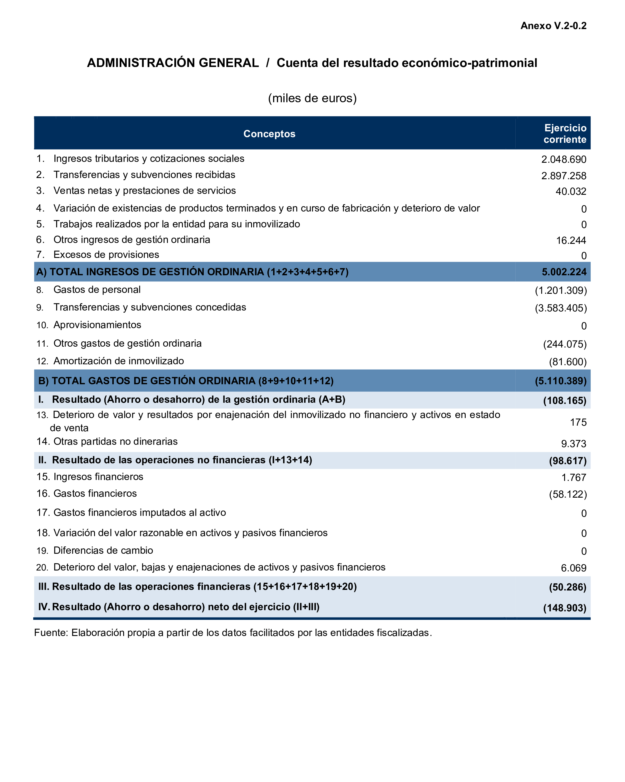 Imagen: /datos/imagenes/disp/2024/308/26877_15132848_159.png