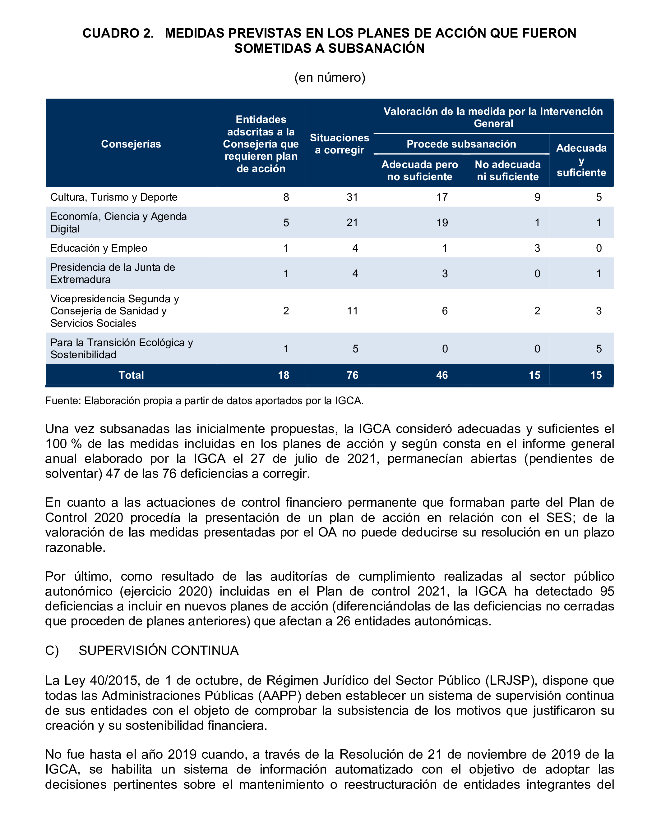 Imagen: /datos/imagenes/disp/2024/308/26877_15132848_16.png