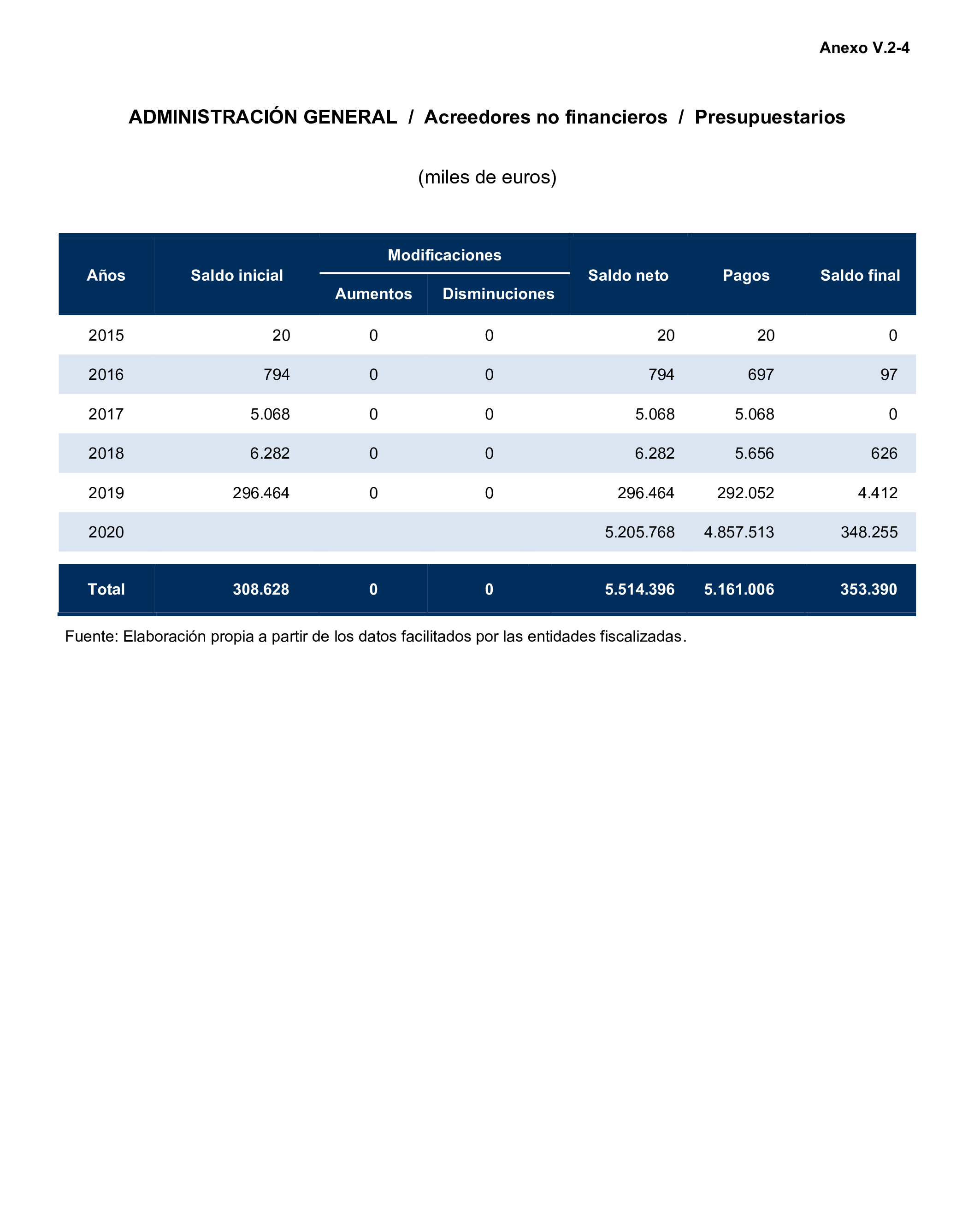 Imagen: /datos/imagenes/disp/2024/308/26877_15132848_163.png