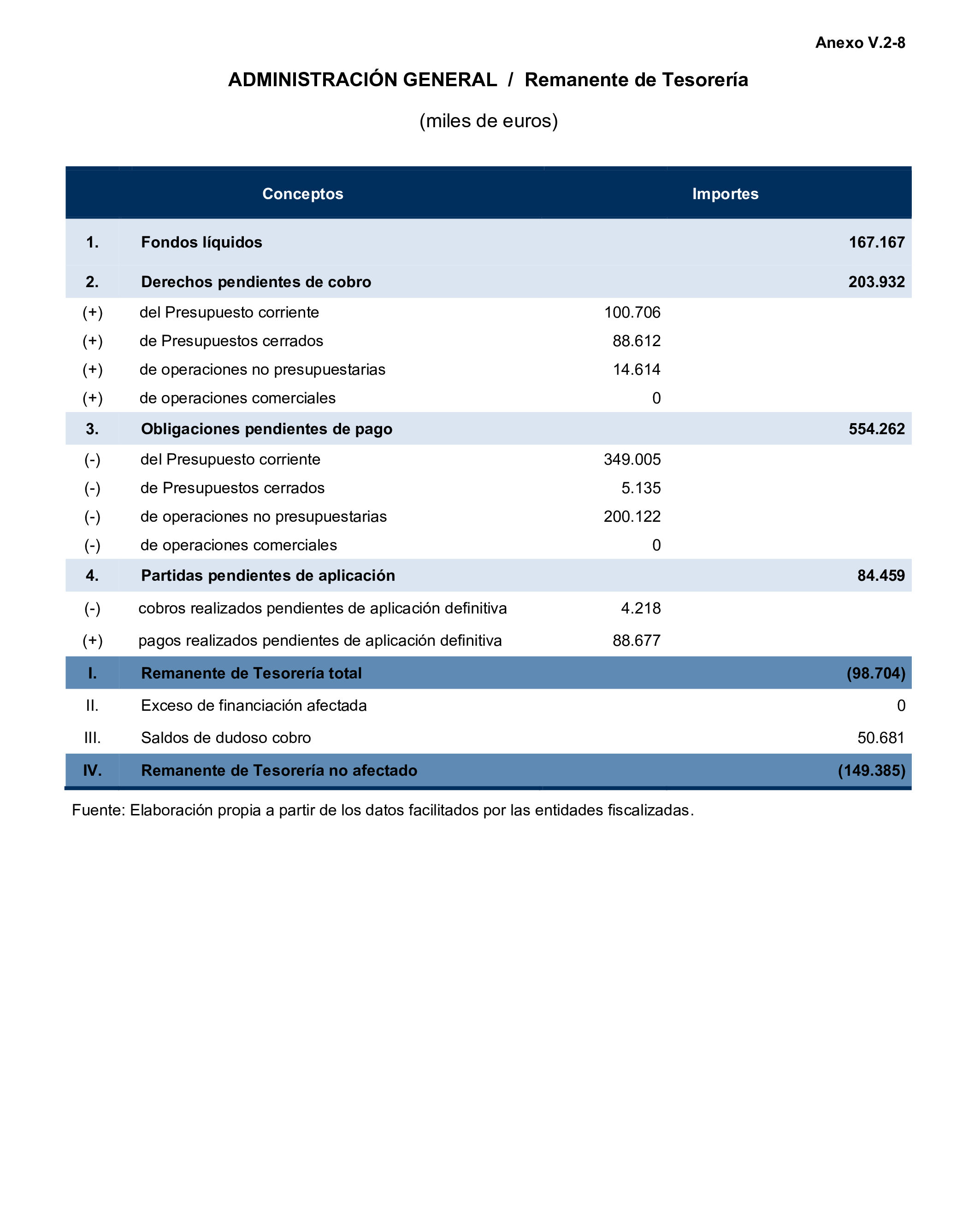 Imagen: /datos/imagenes/disp/2024/308/26877_15132848_171.png