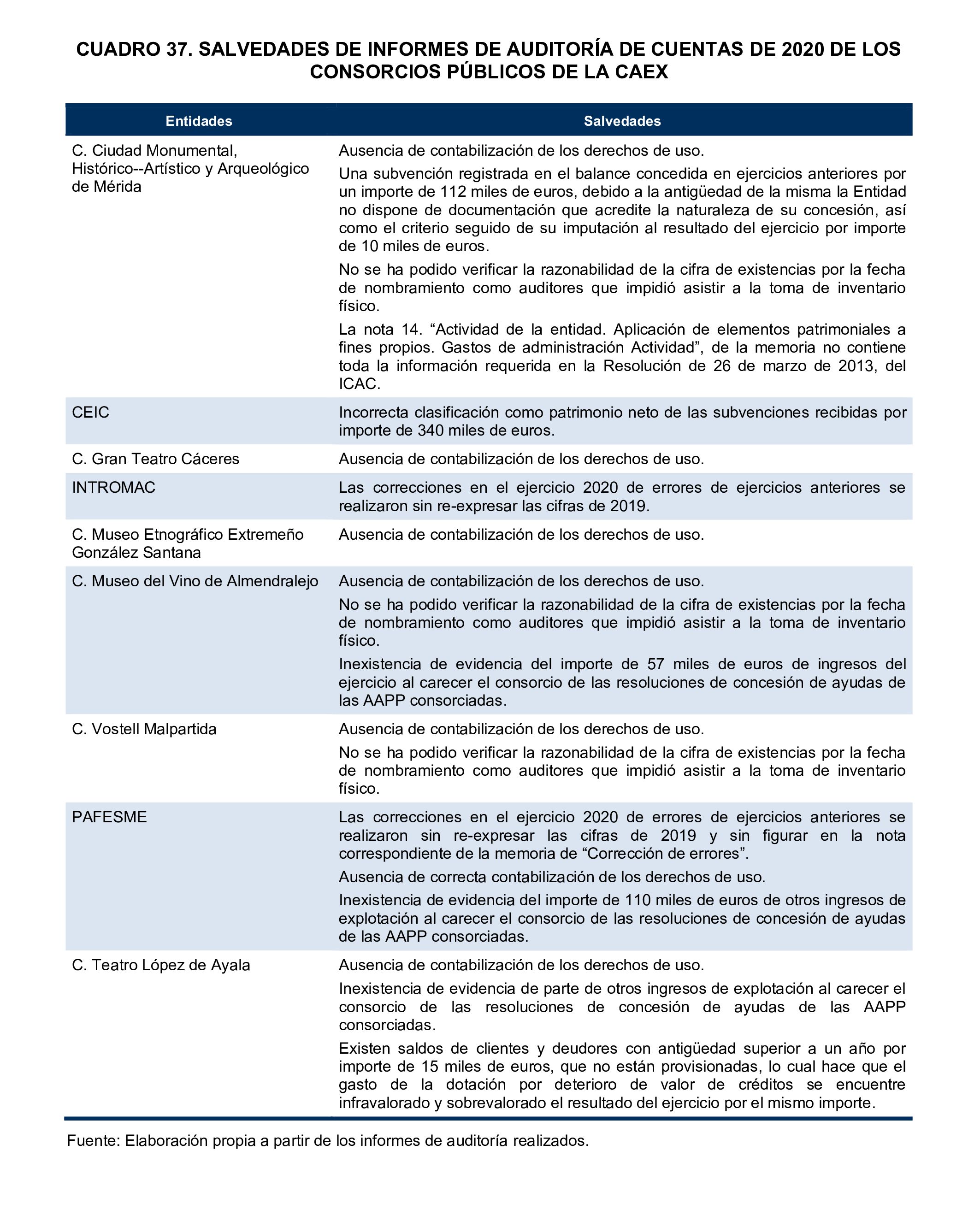 Imagen: /datos/imagenes/disp/2024/308/26877_15132848_86.png